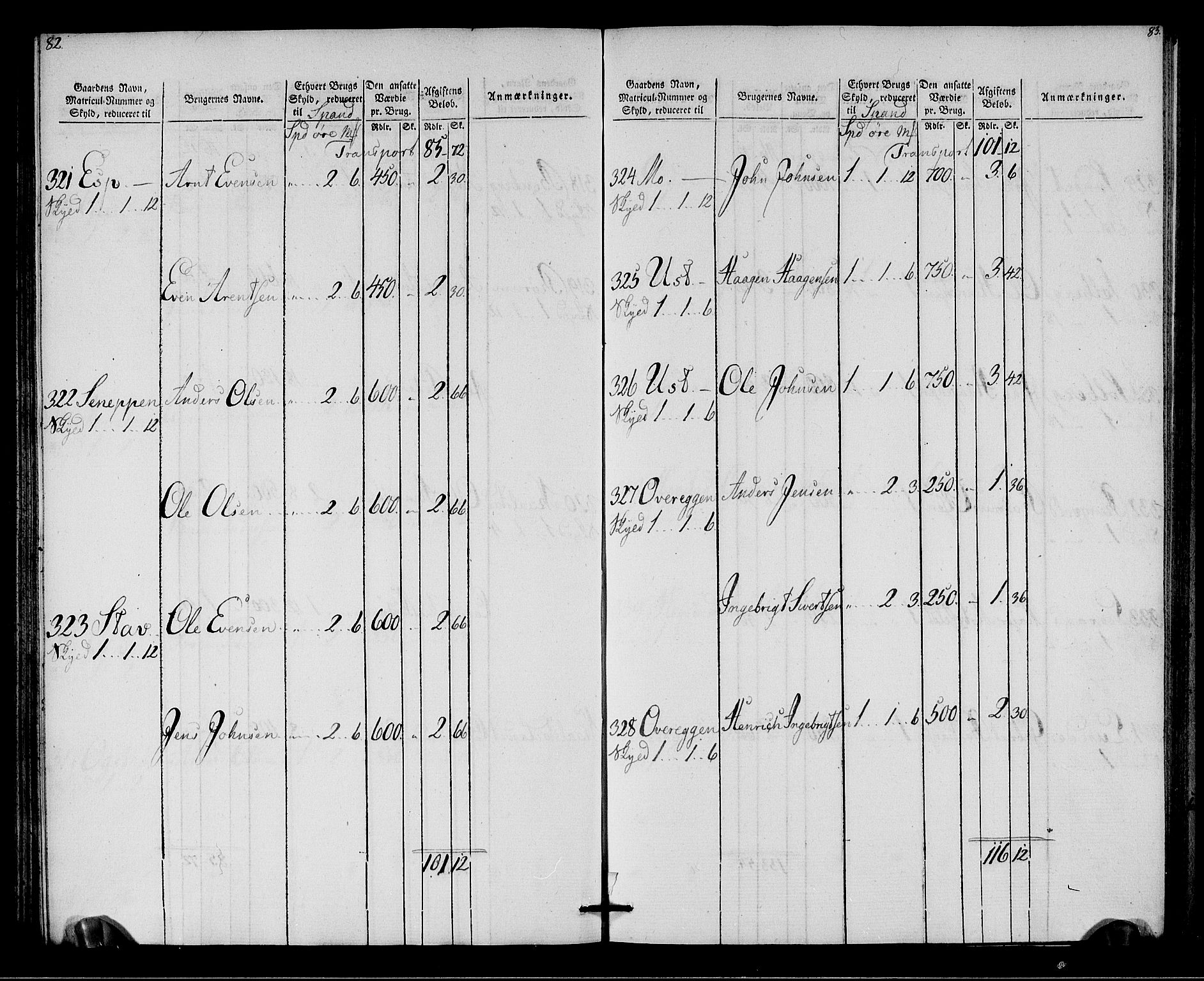 Rentekammeret inntil 1814, Realistisk ordnet avdeling, AV/RA-EA-4070/N/Ne/Nea/L0142: Strinda og Selbu fogderi. Oppebørselsregister, 1803-1804, p. 43