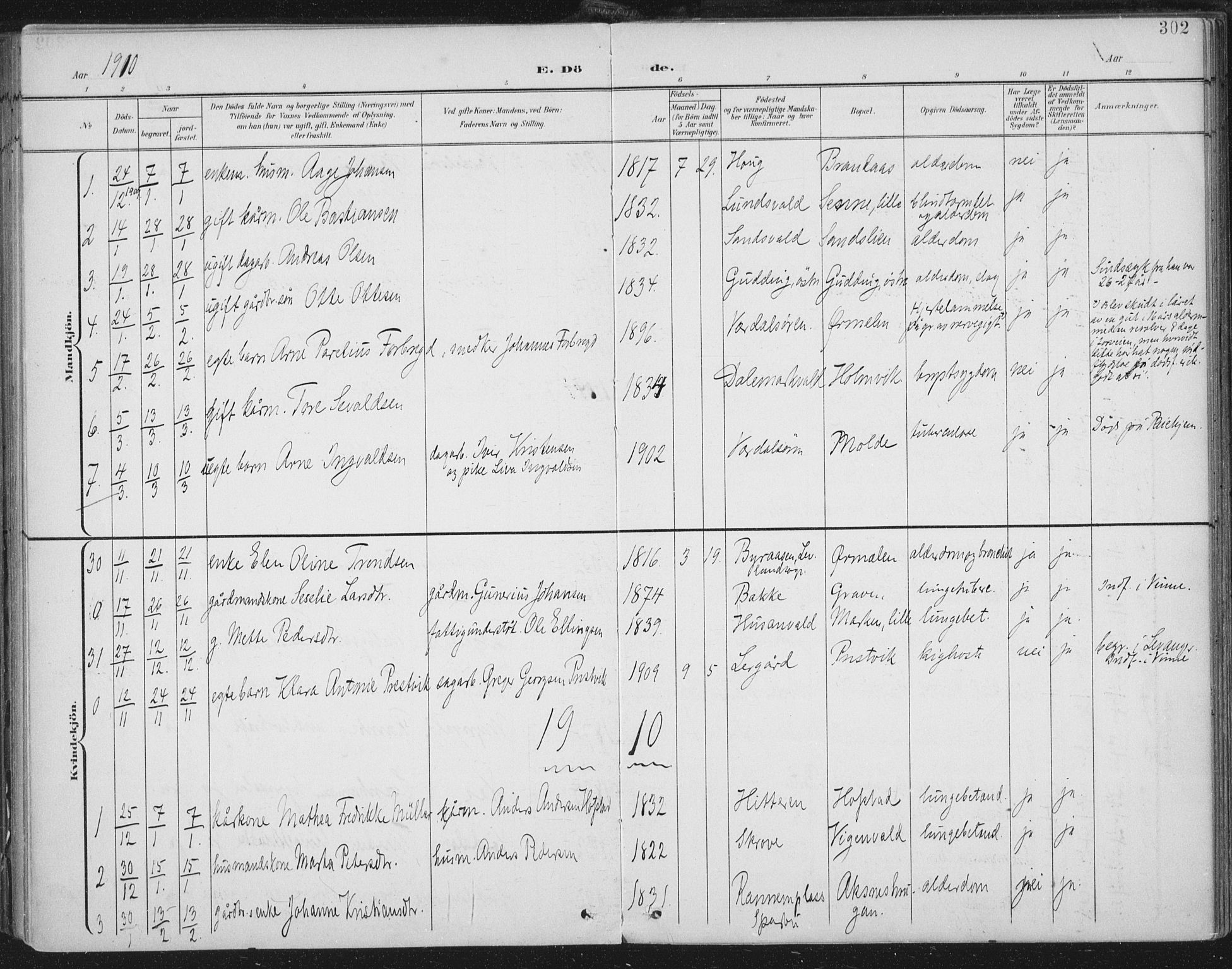 Ministerialprotokoller, klokkerbøker og fødselsregistre - Nord-Trøndelag, SAT/A-1458/723/L0246: Parish register (official) no. 723A15, 1900-1917, p. 302