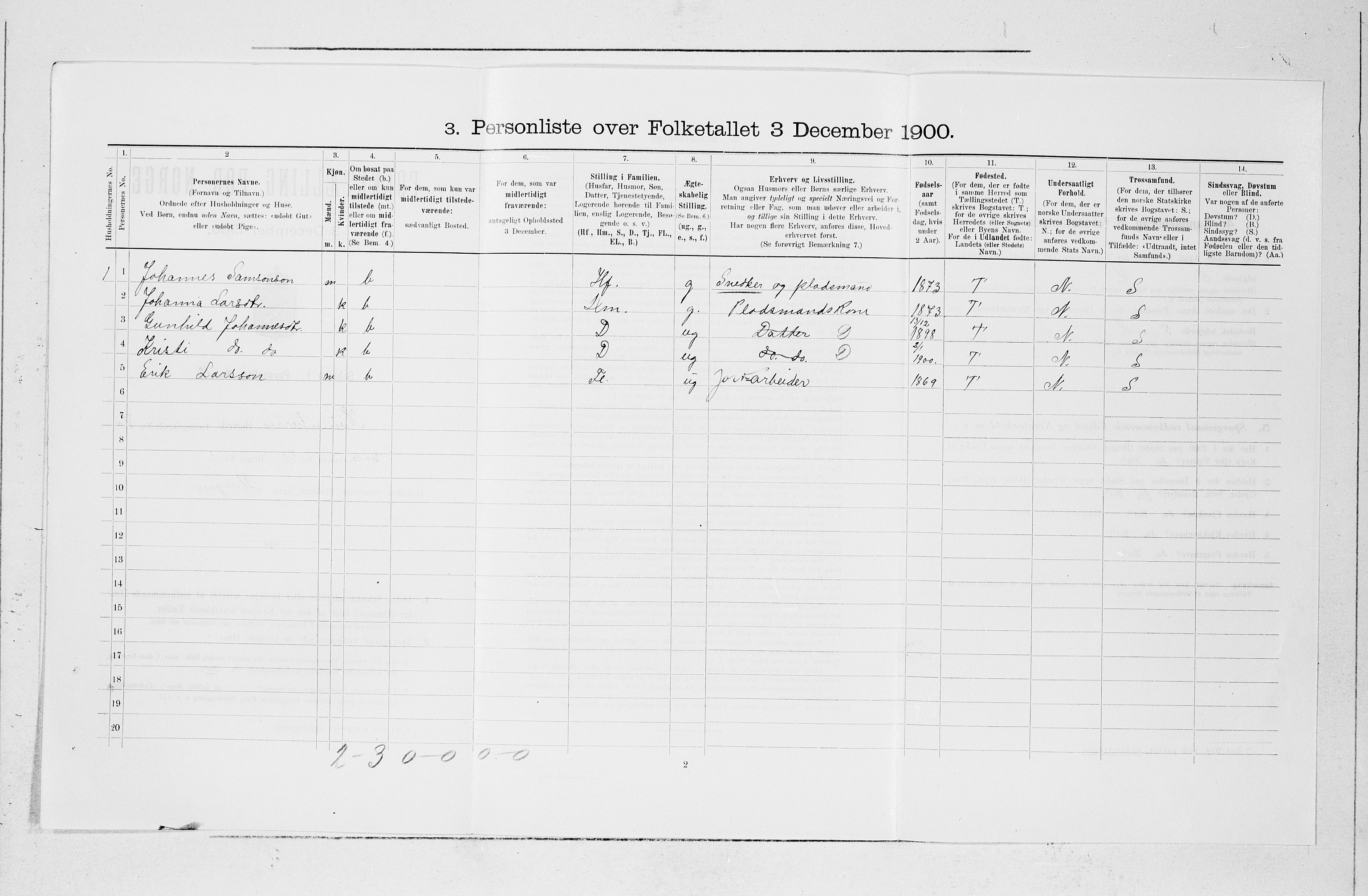 SAB, 1900 census for Kvinnherad, 1900, p. 501