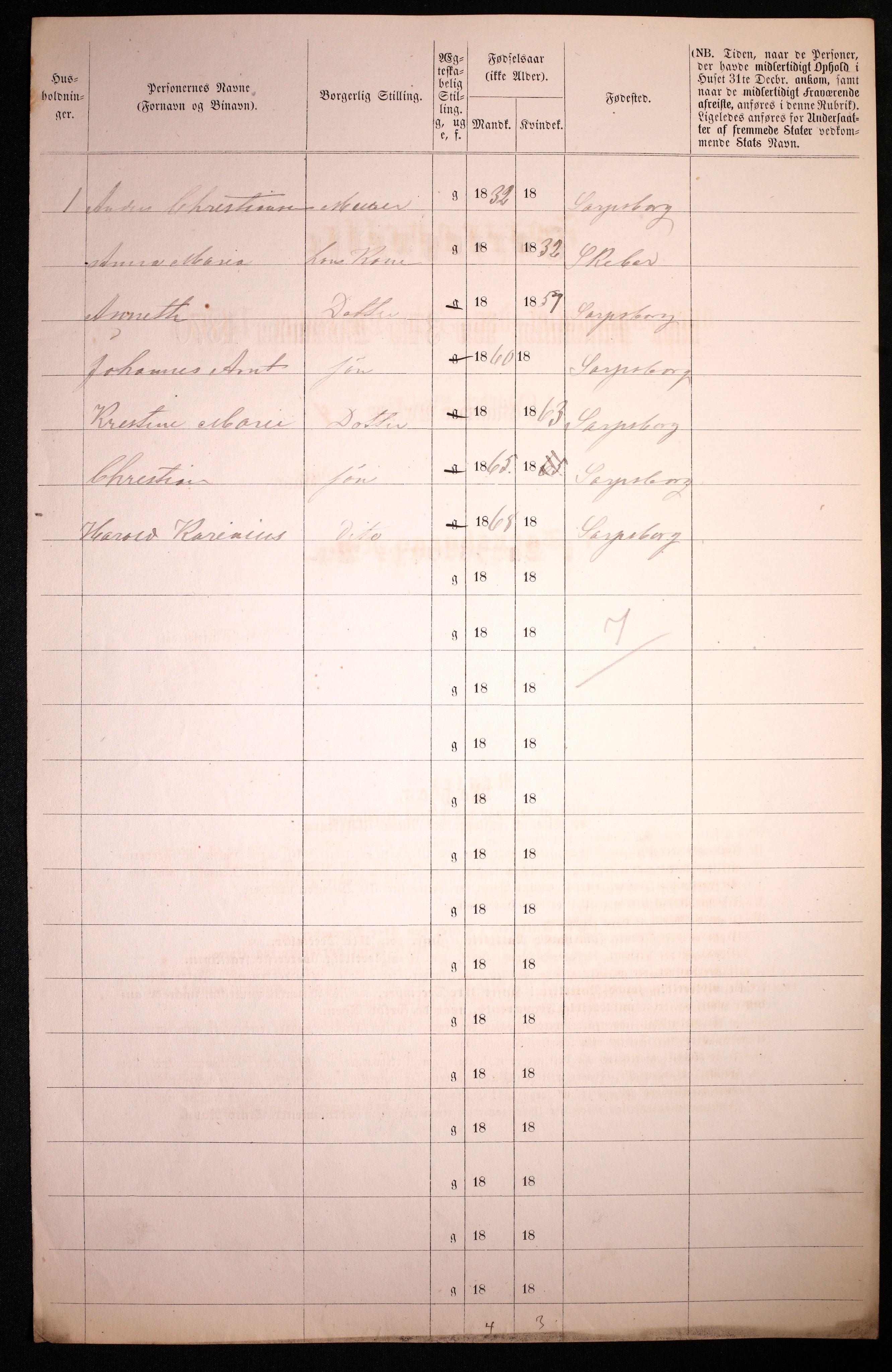 RA, 1870 census for 0102 Sarpsborg, 1870, p. 206