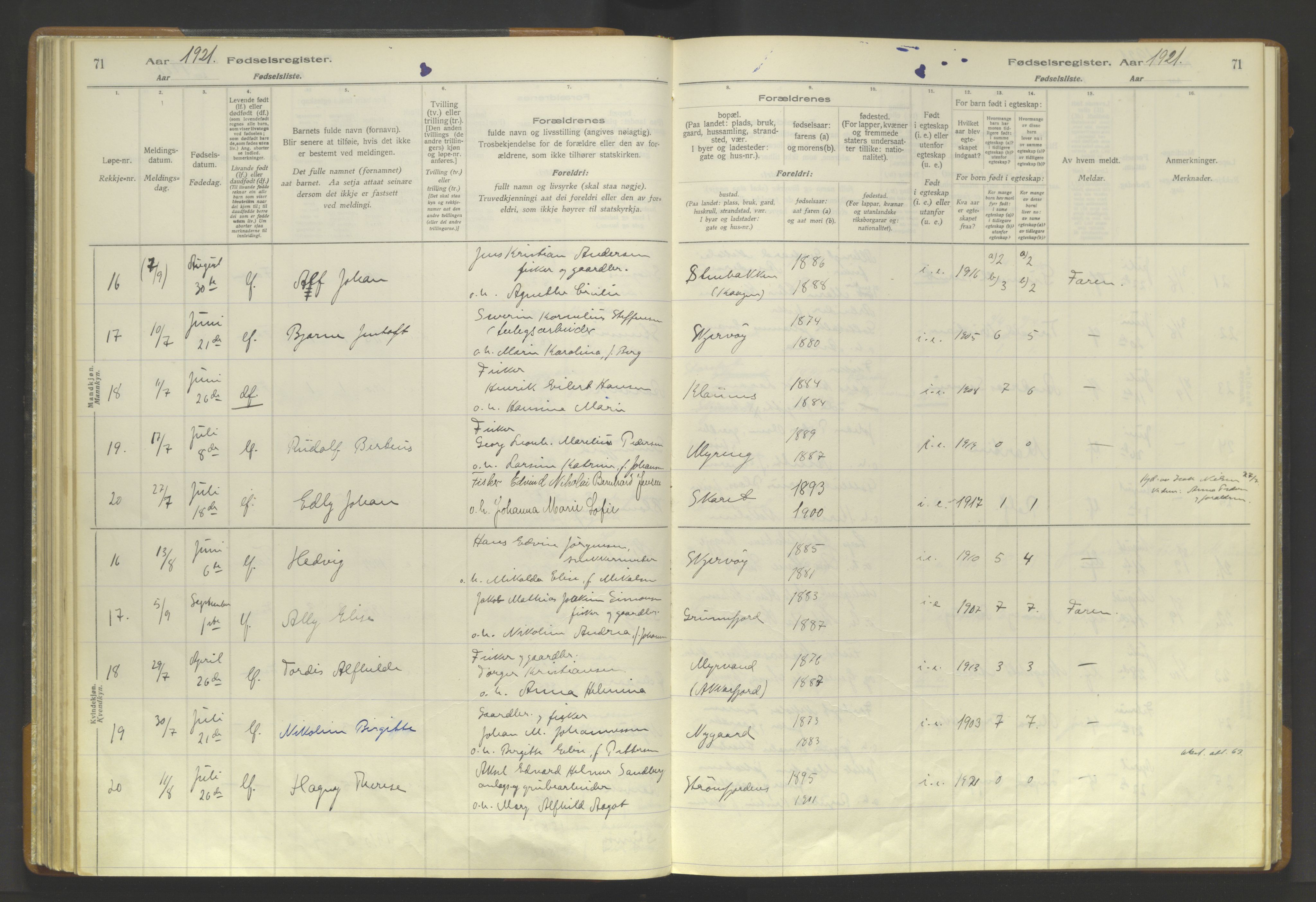 Skjervøy sokneprestkontor, AV/SATØ-S-1300/I/Ia/L0056: Birth register no. 56, 1916-1932, p. 71