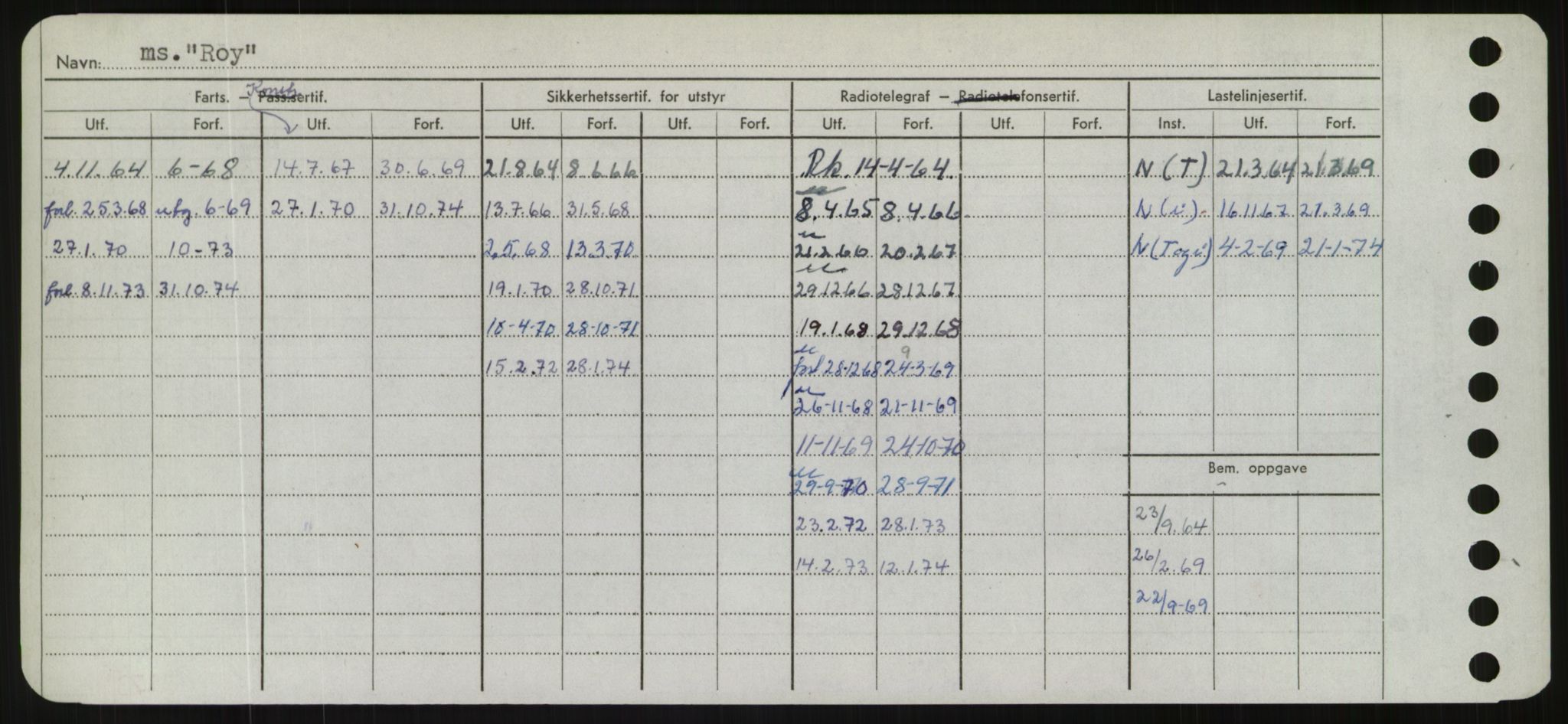 Sjøfartsdirektoratet med forløpere, Skipsmålingen, AV/RA-S-1627/H/Hd/L0031: Fartøy, Rju-Sam, p. 244