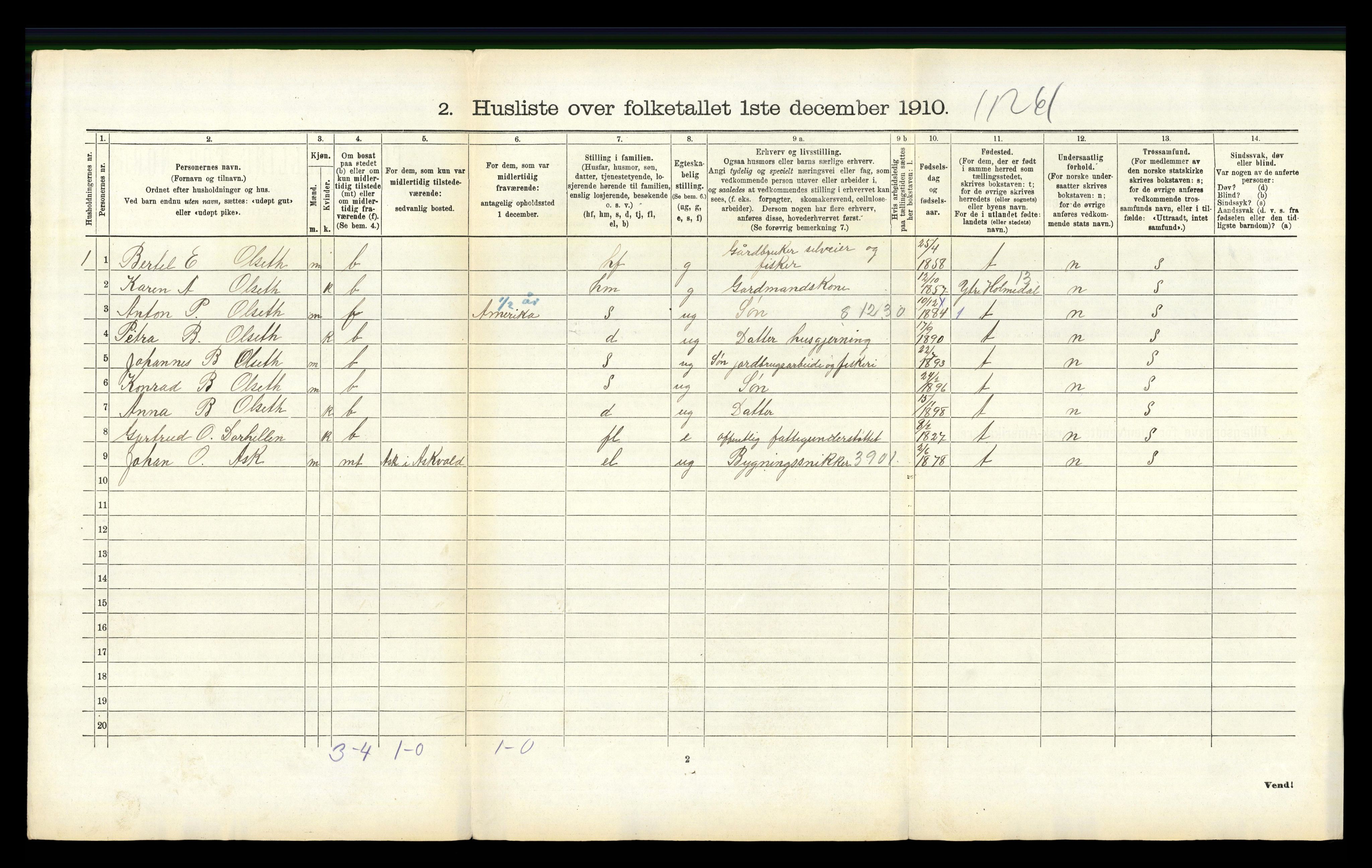 RA, 1910 census for Askvoll, 1910, p. 388