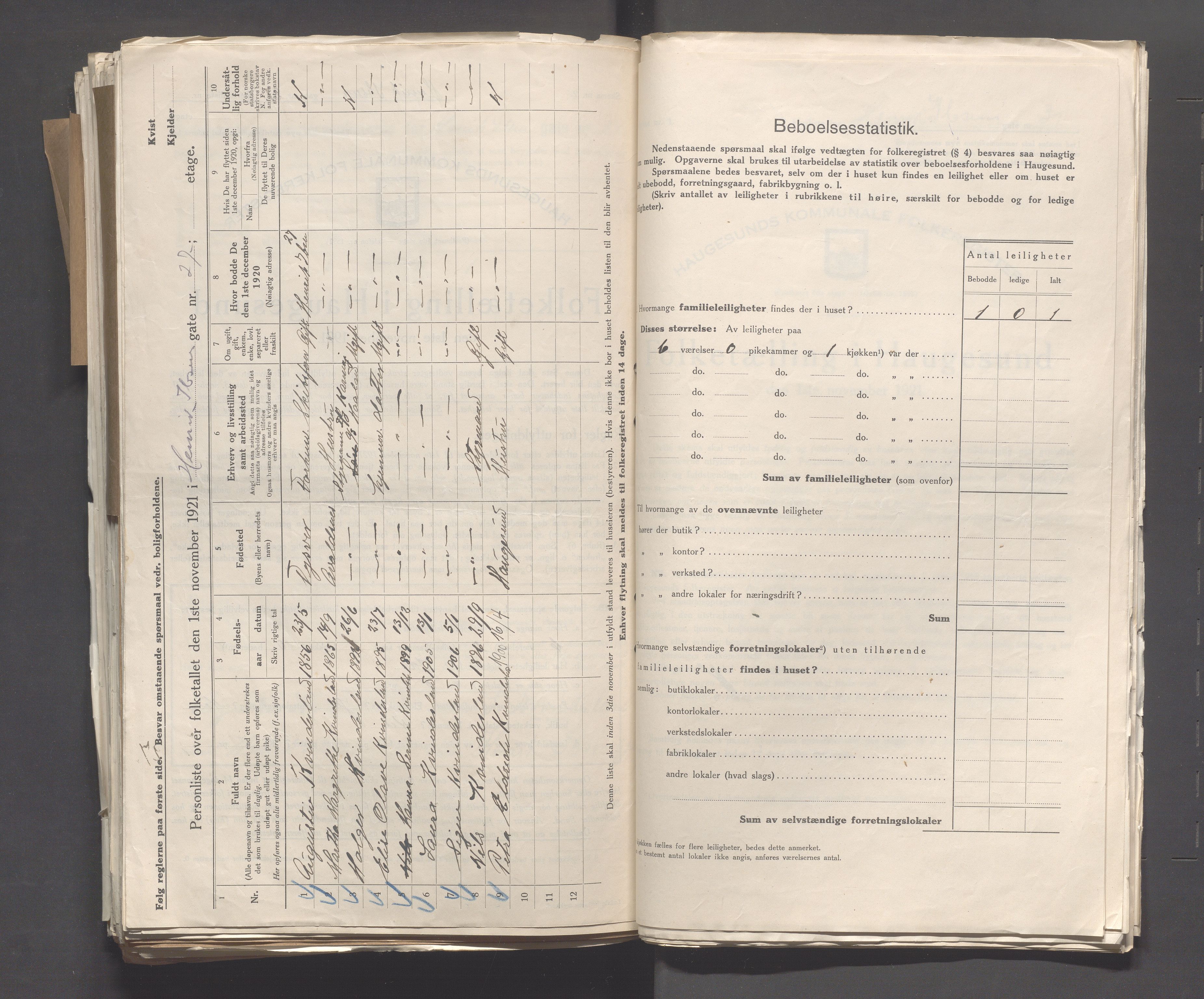 IKAR, Local census 1.11.1921 for Haugesund, 1921, p. 2198