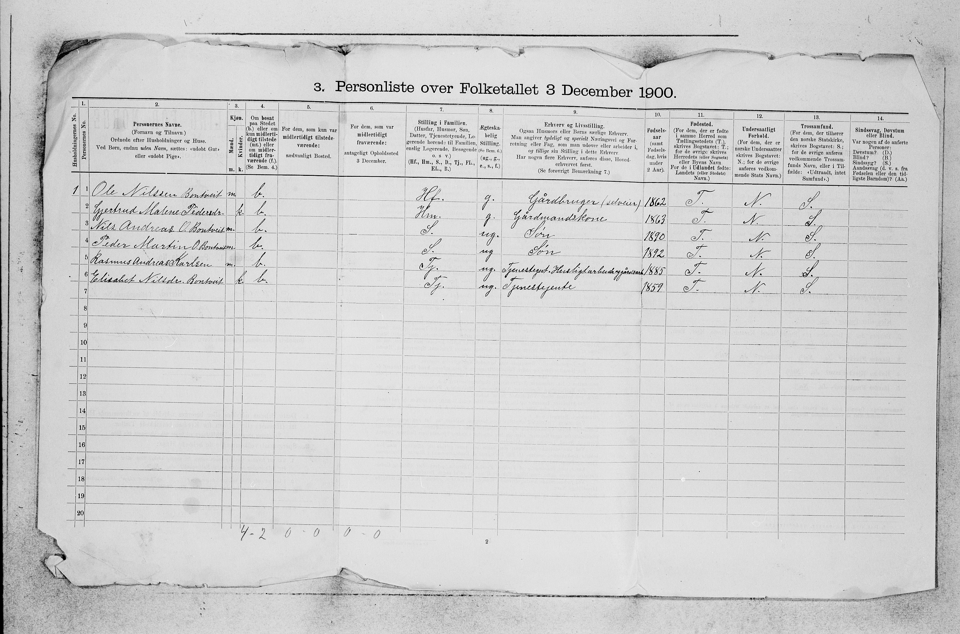 SAB, 1900 census for Fana, 1900, p. 37