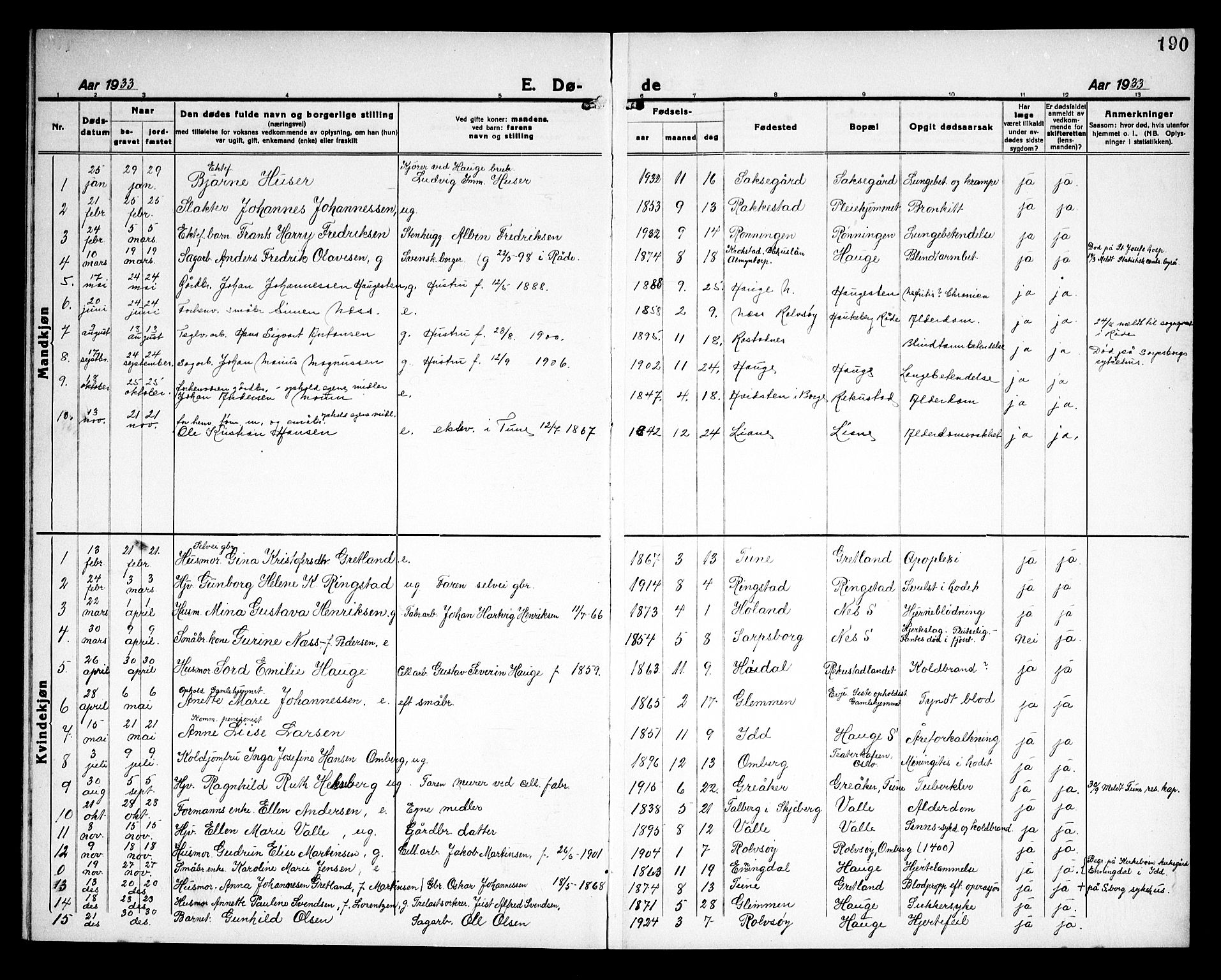 Rolvsøy prestekontor Kirkebøker, AV/SAO-A-2004/G/Ga/L0002: Parish register (copy) no. 2, 1920-1935, p. 190