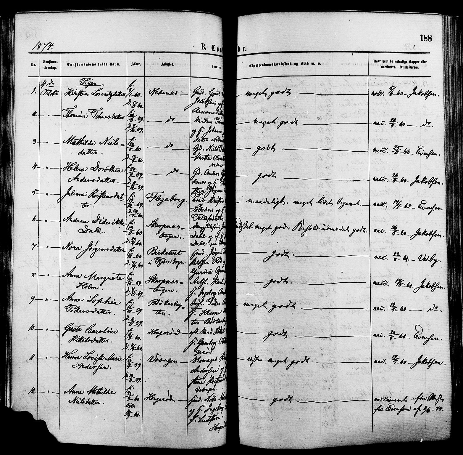 Øyestad sokneprestkontor, SAK/1111-0049/F/Fa/L0016: Parish register (official) no. A 16, 1874-1886, p. 188