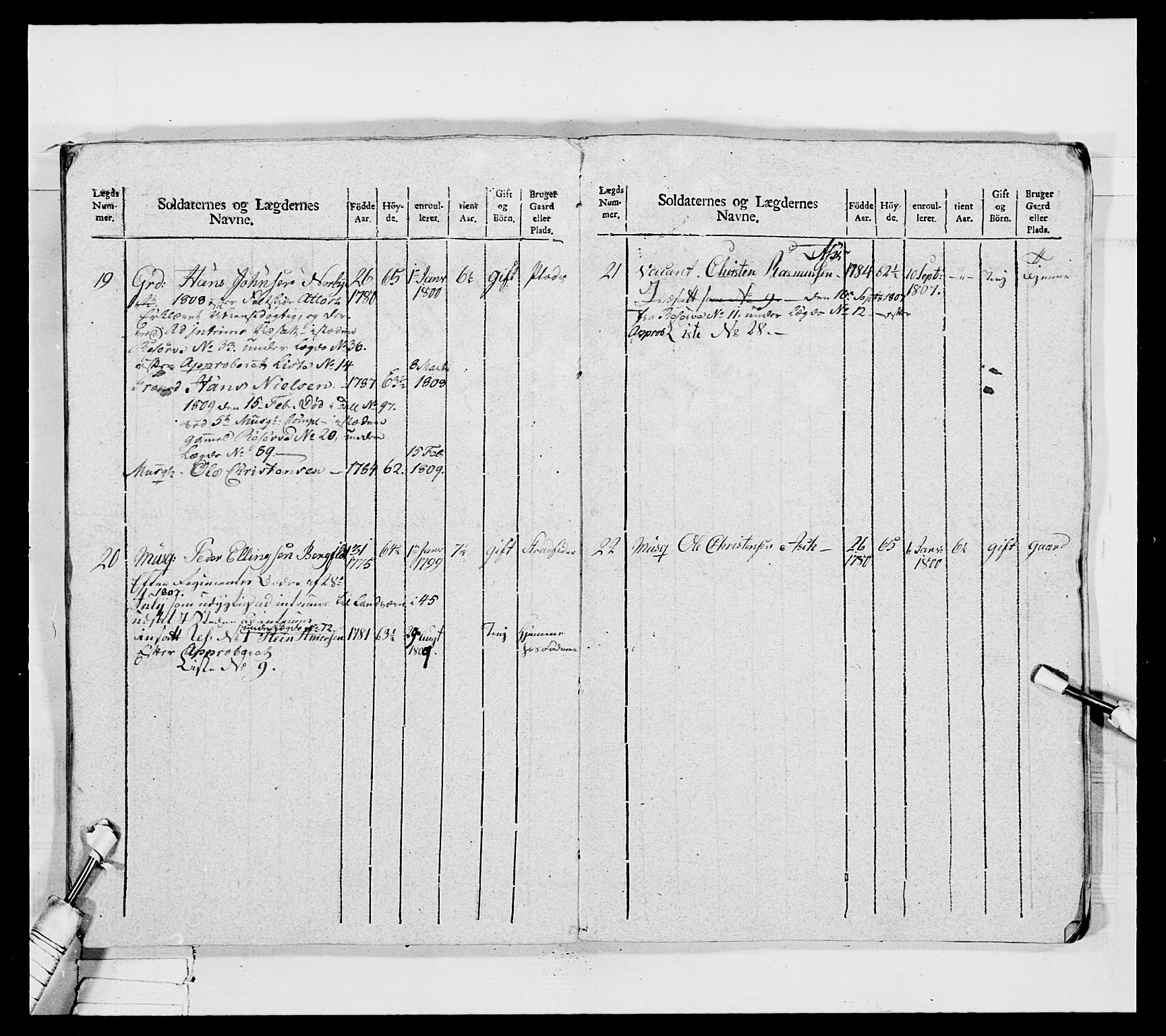 Generalitets- og kommissariatskollegiet, Det kongelige norske kommissariatskollegium, AV/RA-EA-5420/E/Eh/L0032a: Nordafjelske gevorbne infanteriregiment, 1806, p. 356