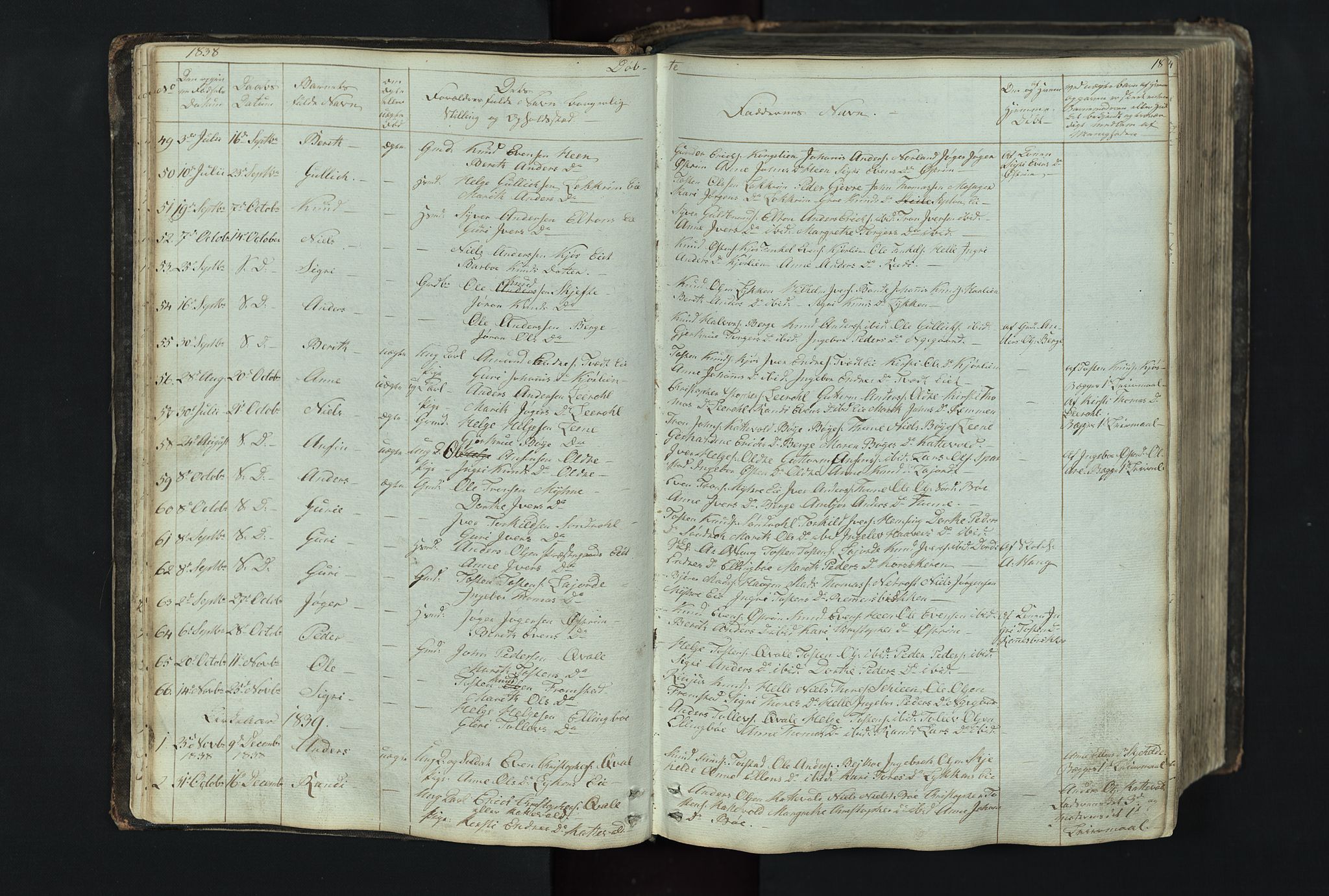 Vang prestekontor, Valdres, SAH/PREST-140/H/Hb/L0004: Parish register (copy) no. 4, 1835-1892, p. 18