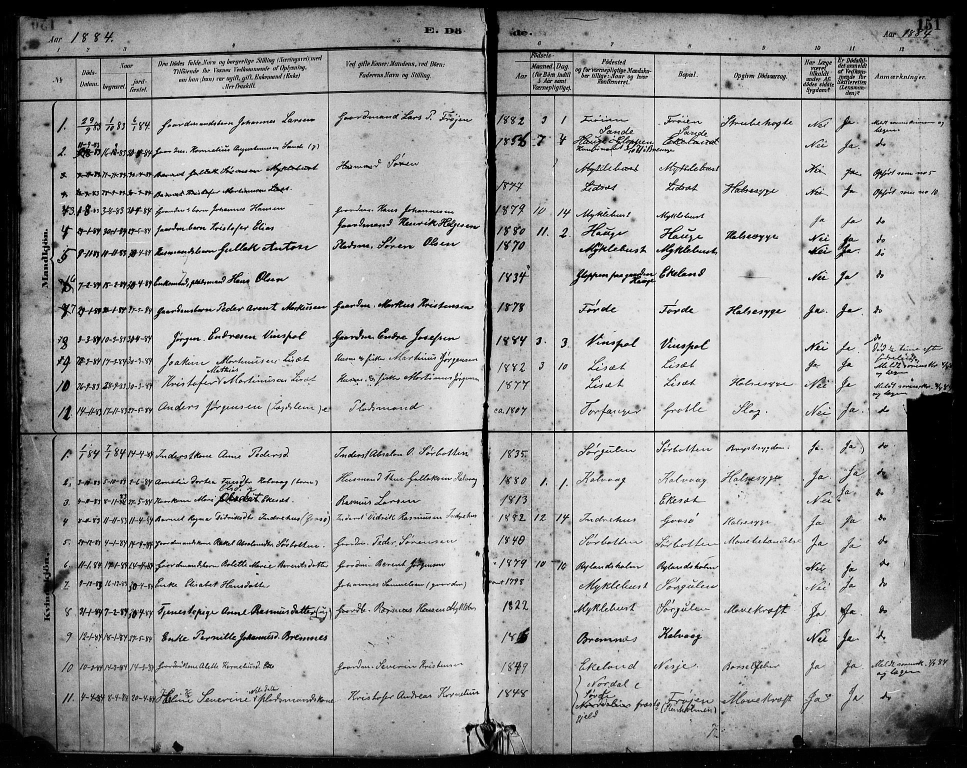 Bremanger sokneprestembete, SAB/A-82201/H/Haa/Haab/L0001: Parish register (official) no. B 1, 1884-1895, p. 151