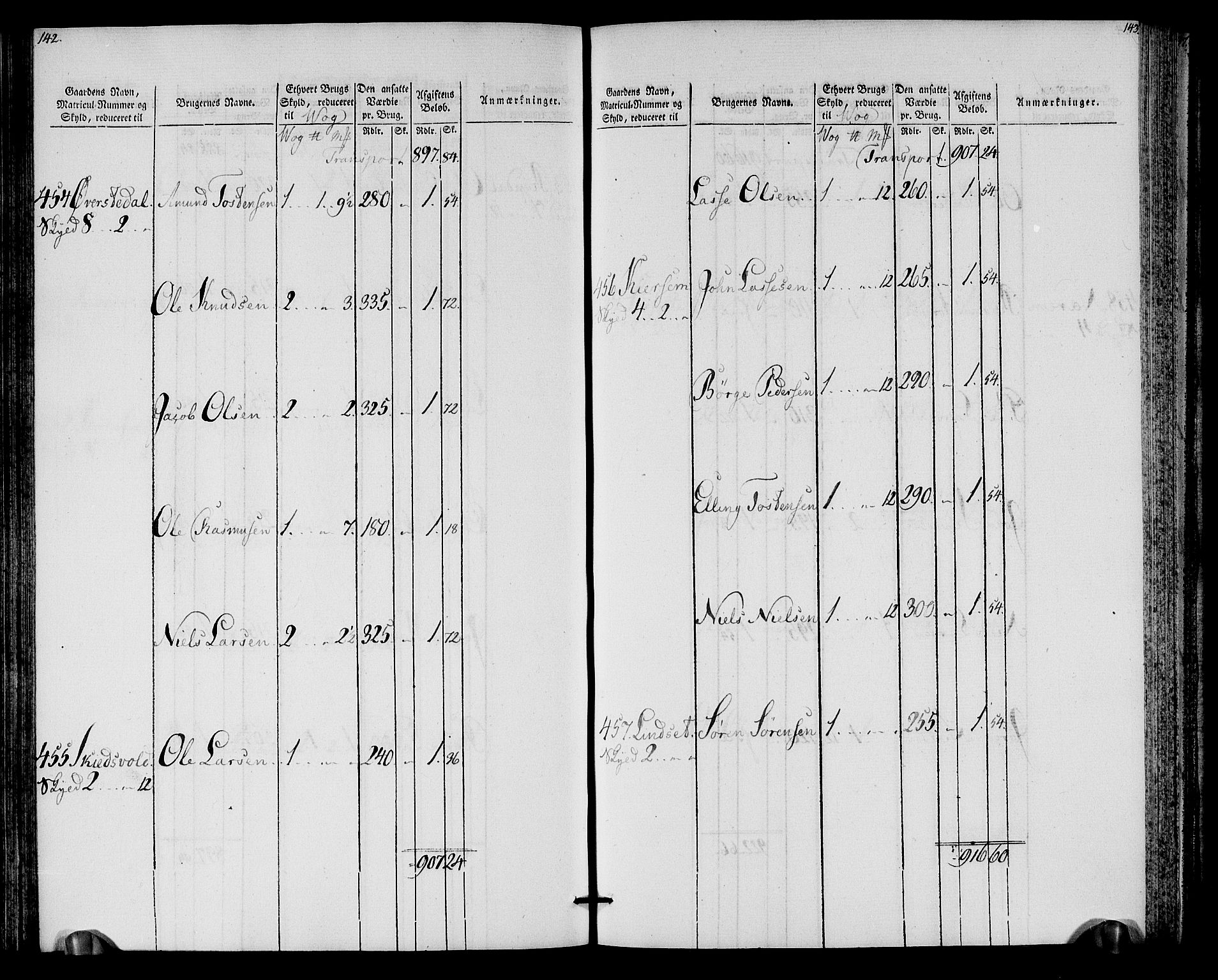 Rentekammeret inntil 1814, Realistisk ordnet avdeling, AV/RA-EA-4070/N/Ne/Nea/L0128: Romsdal fogderi. Oppebørselsregister, 1803-1804, p. 73