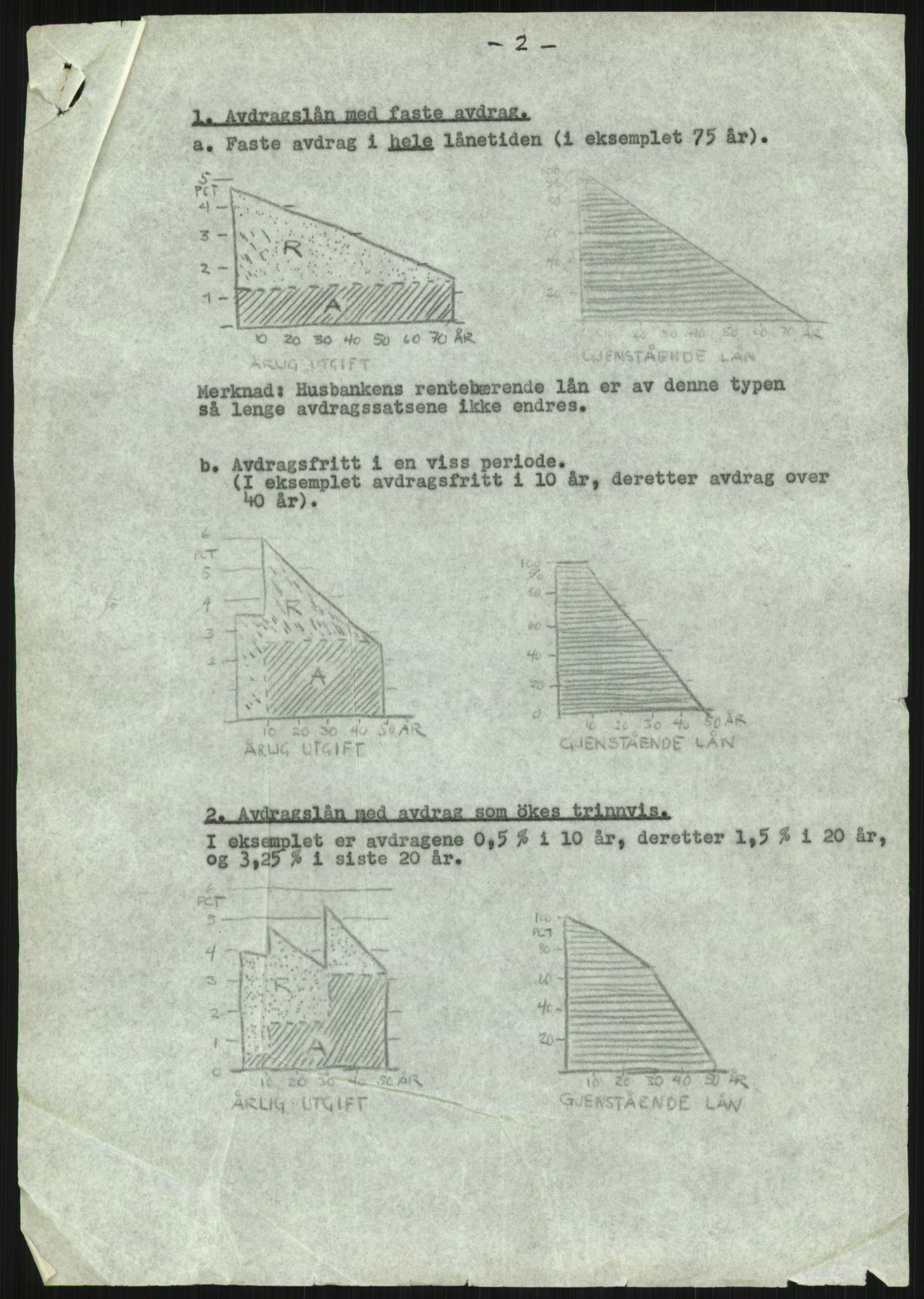 Kommunaldepartementet, Boligkomiteen av 1962, AV/RA-S-1456/D/L0002: --, 1958-1962, p. 3