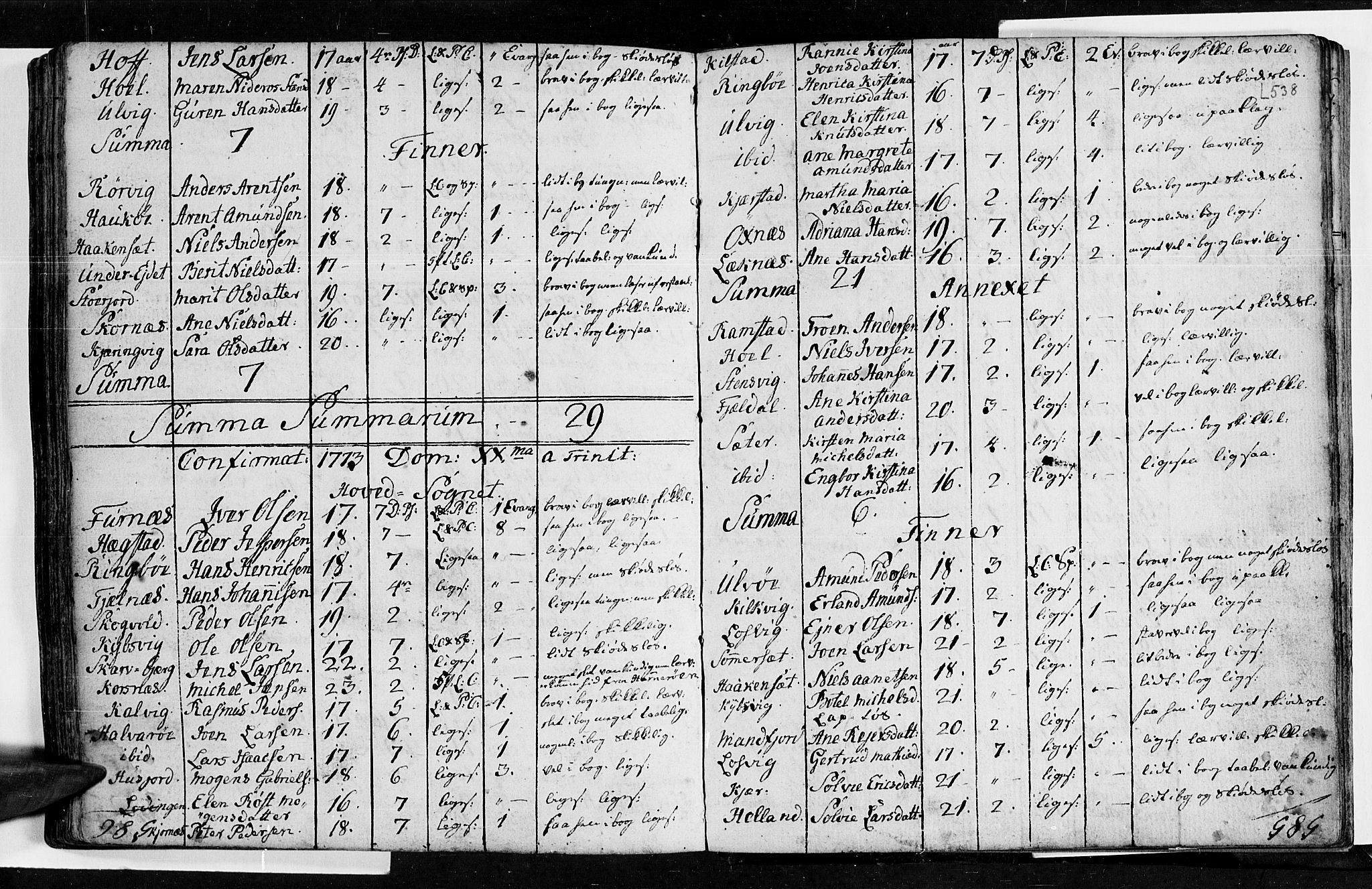 Ministerialprotokoller, klokkerbøker og fødselsregistre - Nordland, SAT/A-1459/872/L1029: Parish register (official) no. 872A04, 1765-1787, p. 537-538