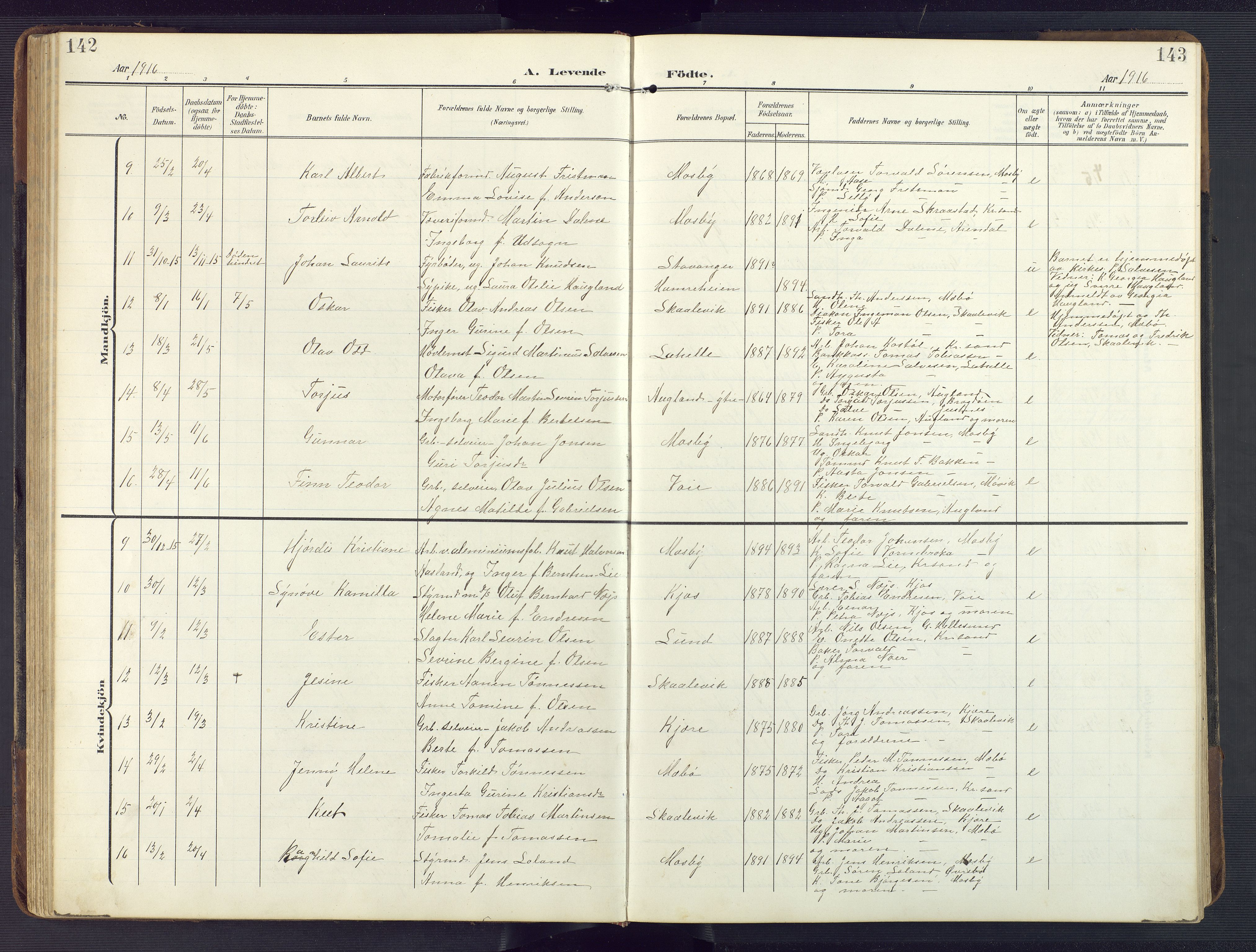 Oddernes sokneprestkontor, AV/SAK-1111-0033/F/Fb/Fba/L0010: Parish register (copy) no. B 10, 1907-1941, p. 142-143