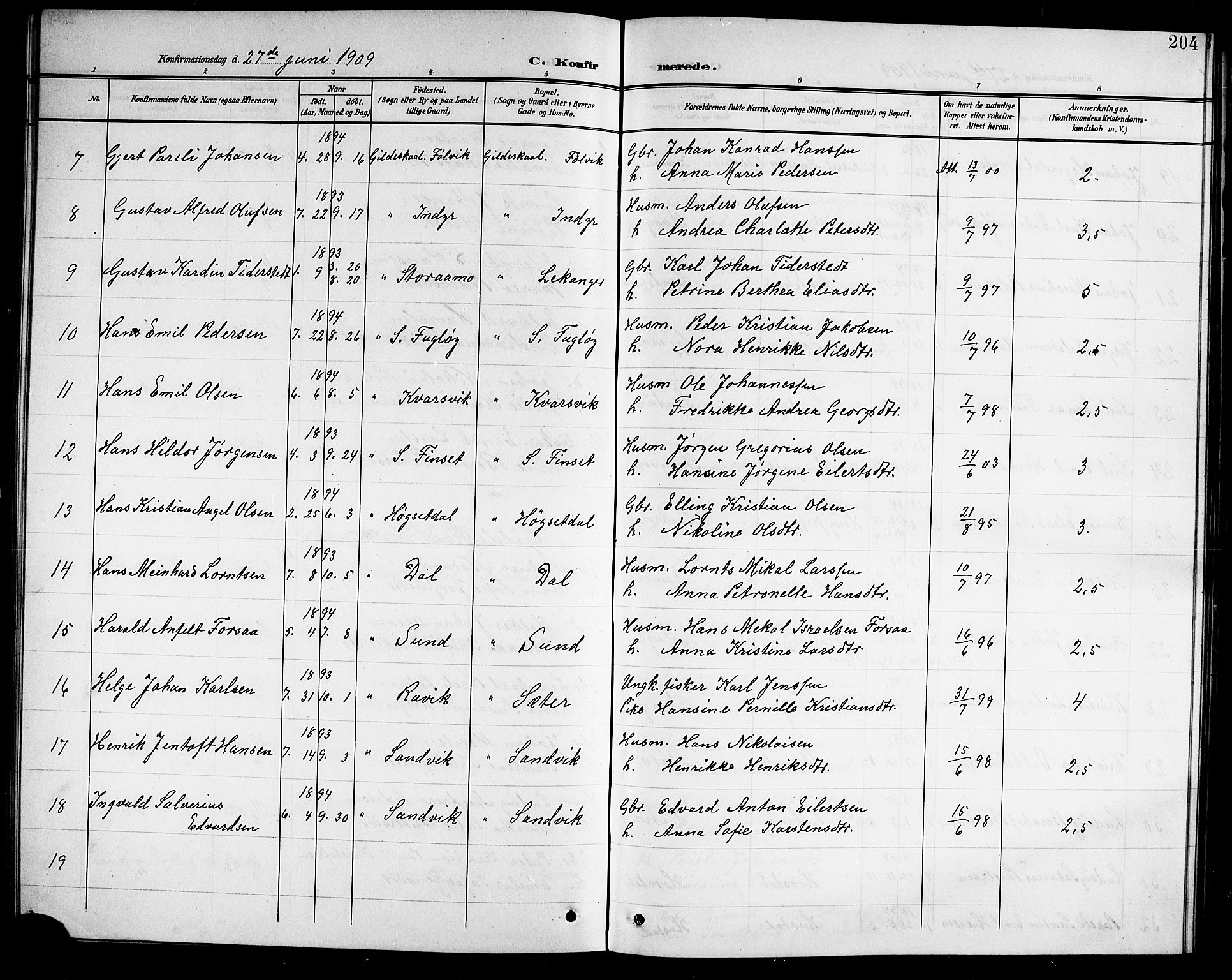 Ministerialprotokoller, klokkerbøker og fødselsregistre - Nordland, AV/SAT-A-1459/805/L0109: Parish register (copy) no. 805C05, 1900-1911, p. 204