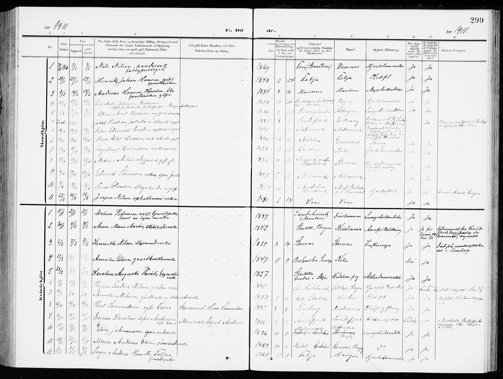 Stokke kirkebøker, AV/SAKO-A-320/G/Ga/L0001: Parish register (copy) no. I 1, 1904-1940, p. 299