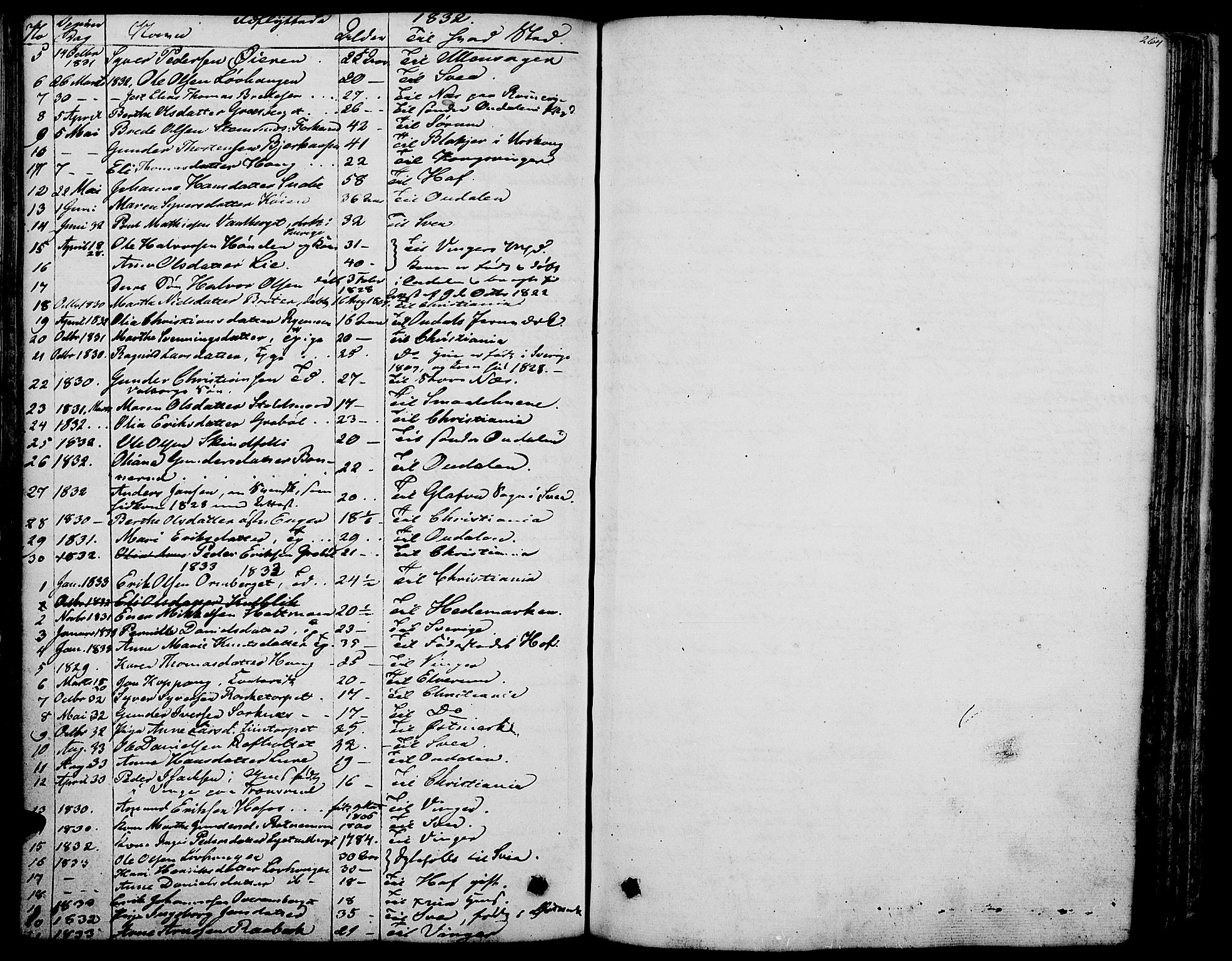 Grue prestekontor, SAH/PREST-036/H/Ha/Haa/L0007: Parish register (official) no. 7, 1830-1847, p. 264