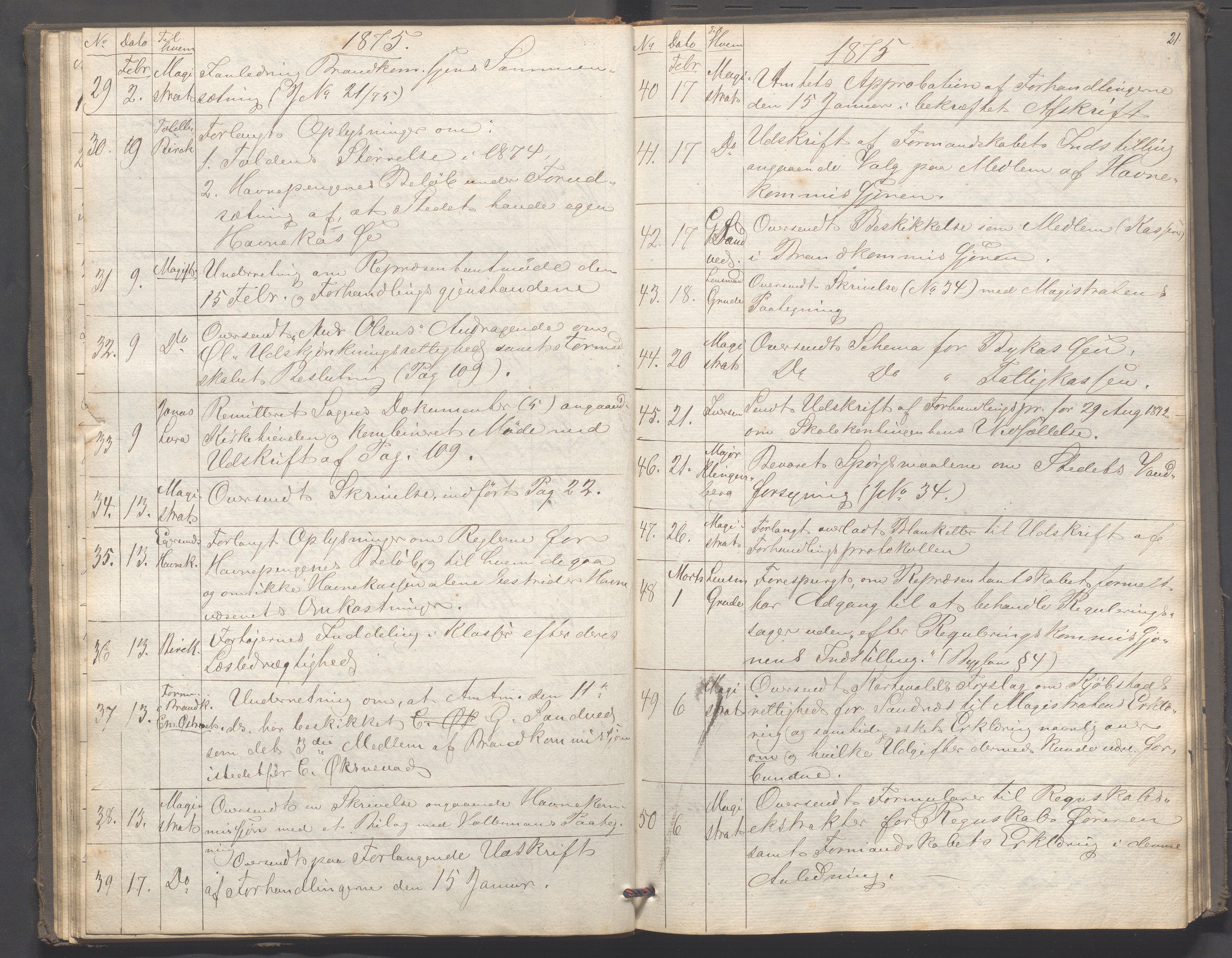 Sandnes kommune - Formannskapet og Bystyret, IKAR/K-100188/B/L0001: Kopibok, 1863-1897, p. 21
