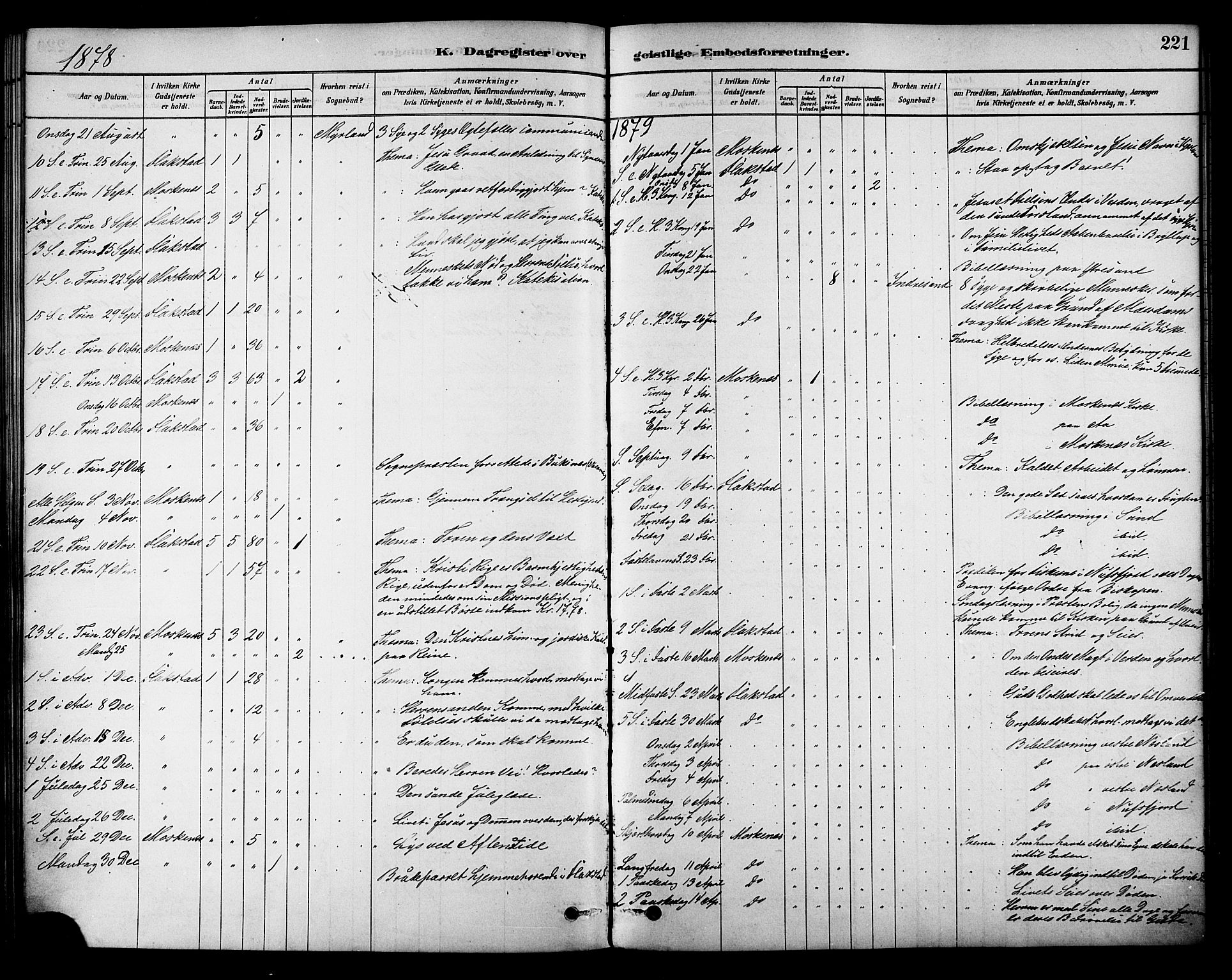 Ministerialprotokoller, klokkerbøker og fødselsregistre - Nordland, SAT/A-1459/885/L1204: Parish register (official) no. 885A05, 1878-1892, p. 221
