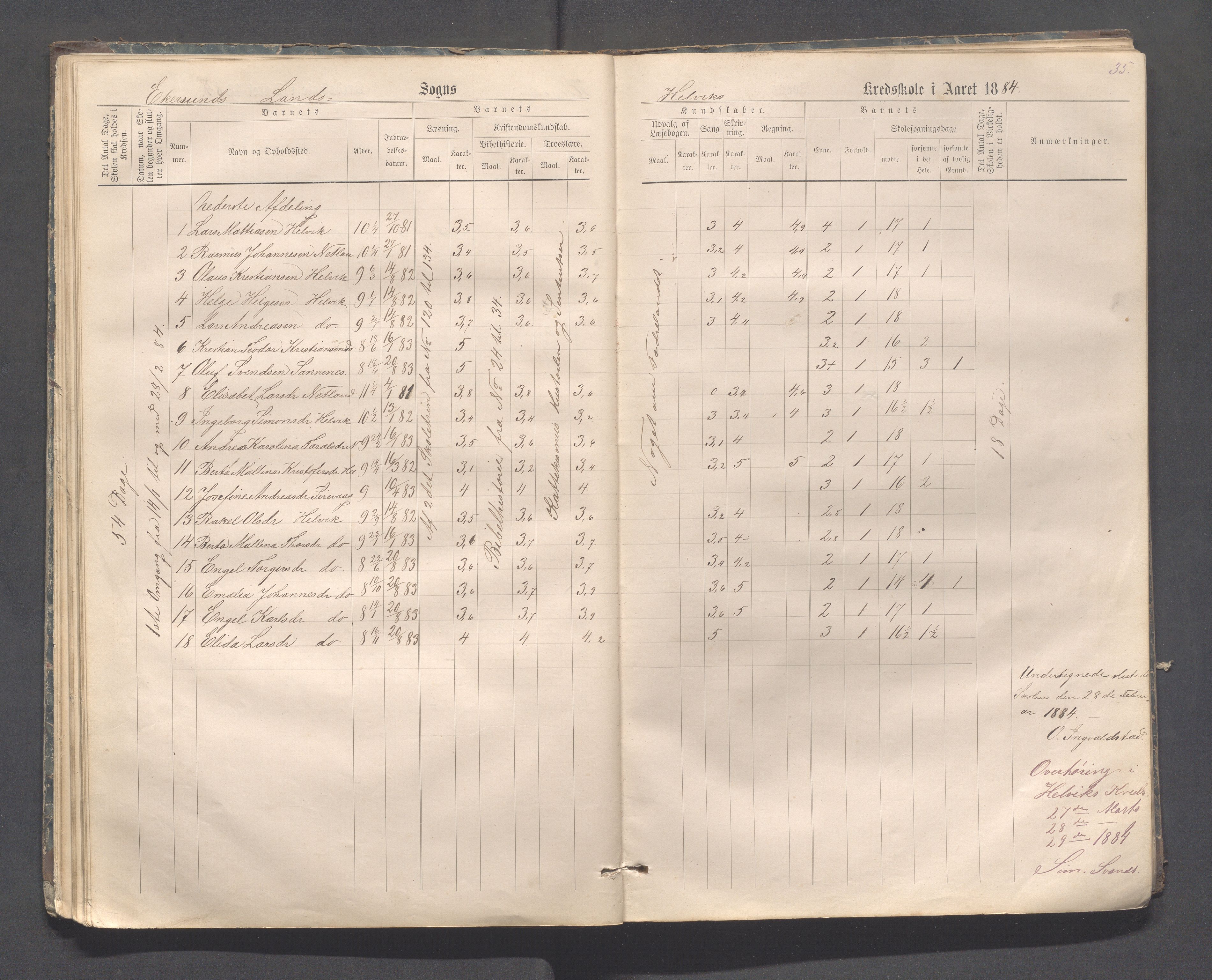 Eigersund kommune (Herredet) - Skolekommisjonen/skolestyret, IKAR/K-100453/Jb/L0006: Skoleprotokoll - Hegrestad og Helvik skoler, 1878-1888, p. 35