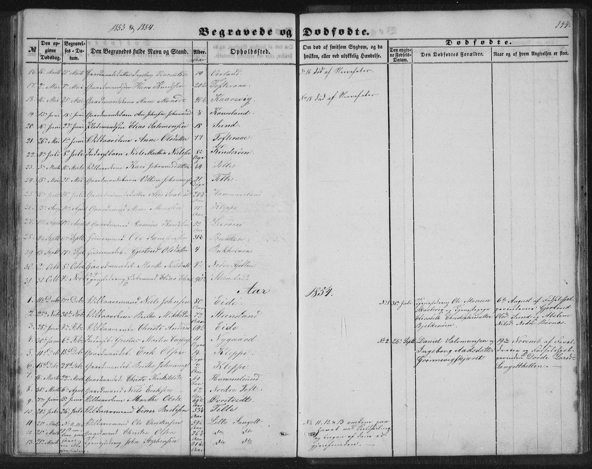 Sund sokneprestembete, SAB/A-99930: Parish register (copy) no. B 1, 1852-1873, p. 144