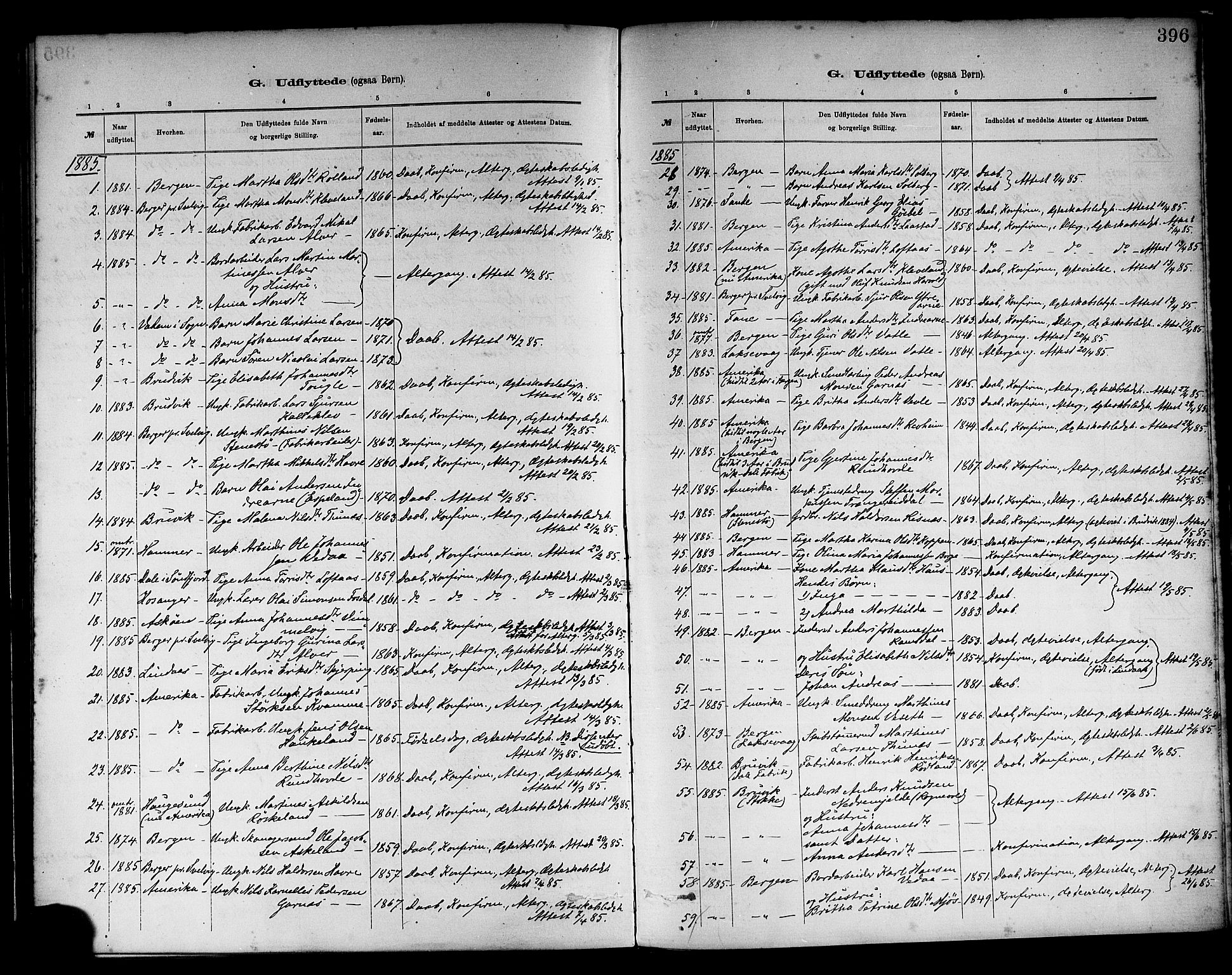 Haus sokneprestembete, AV/SAB-A-75601/H/Haa: Parish register (official) no. A 19II, 1878-1886, p. 396