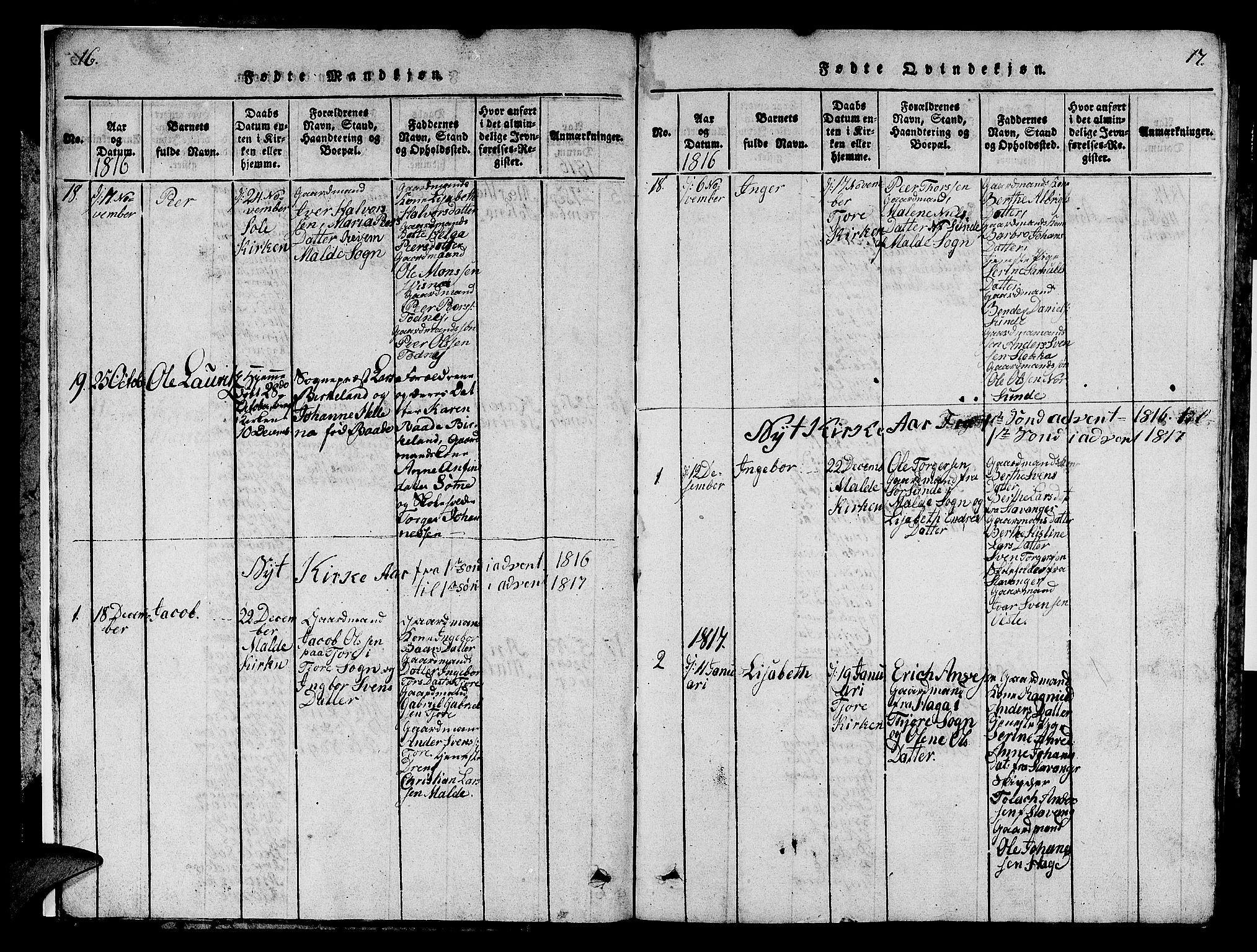 Håland sokneprestkontor, AV/SAST-A-101802/001/30BB/L0001: Parish register (copy) no. B 1, 1815-1845, p. 16-17