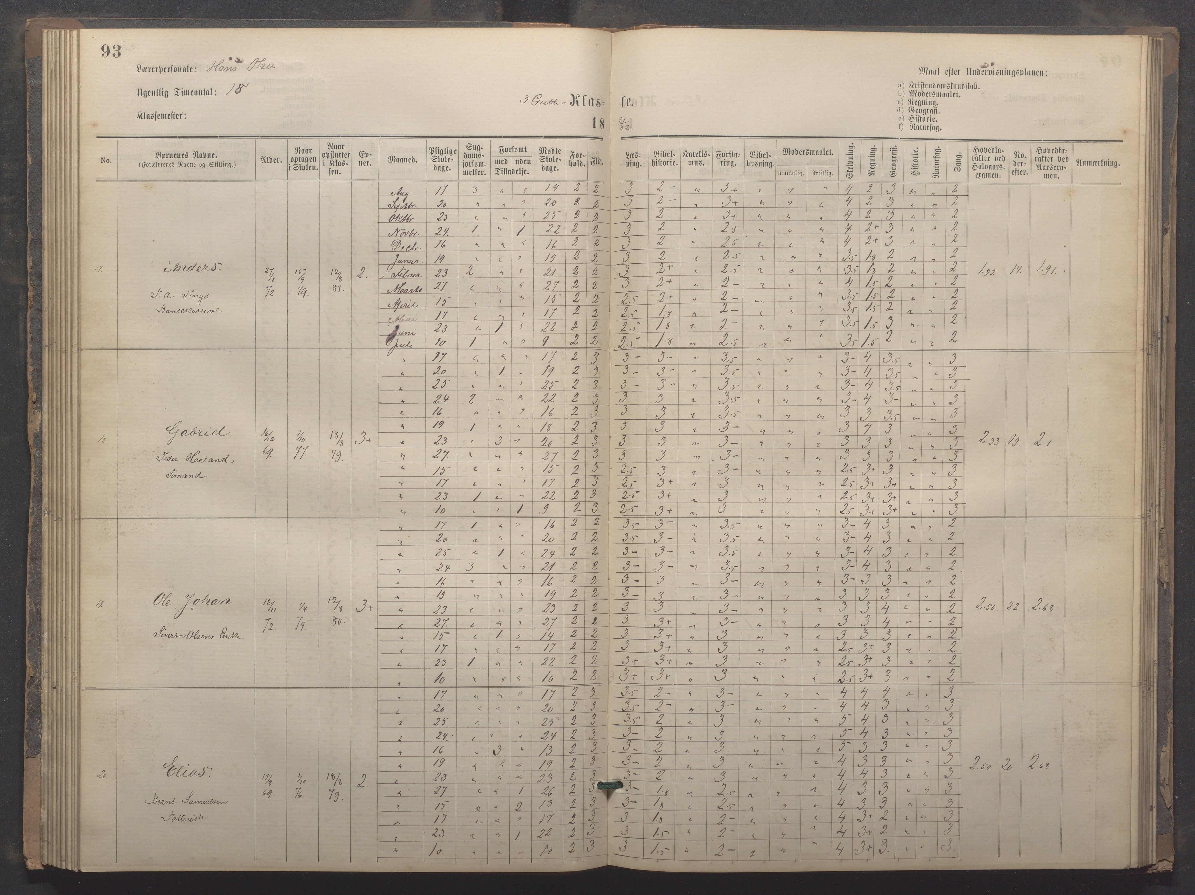 Egersund kommune (Ladested) - Egersund almueskole/folkeskole, IKAR/K-100521/H/L0020: Skoleprotokoll - Almueskolen, 3./4. klasse, 1878-1887, p. 93