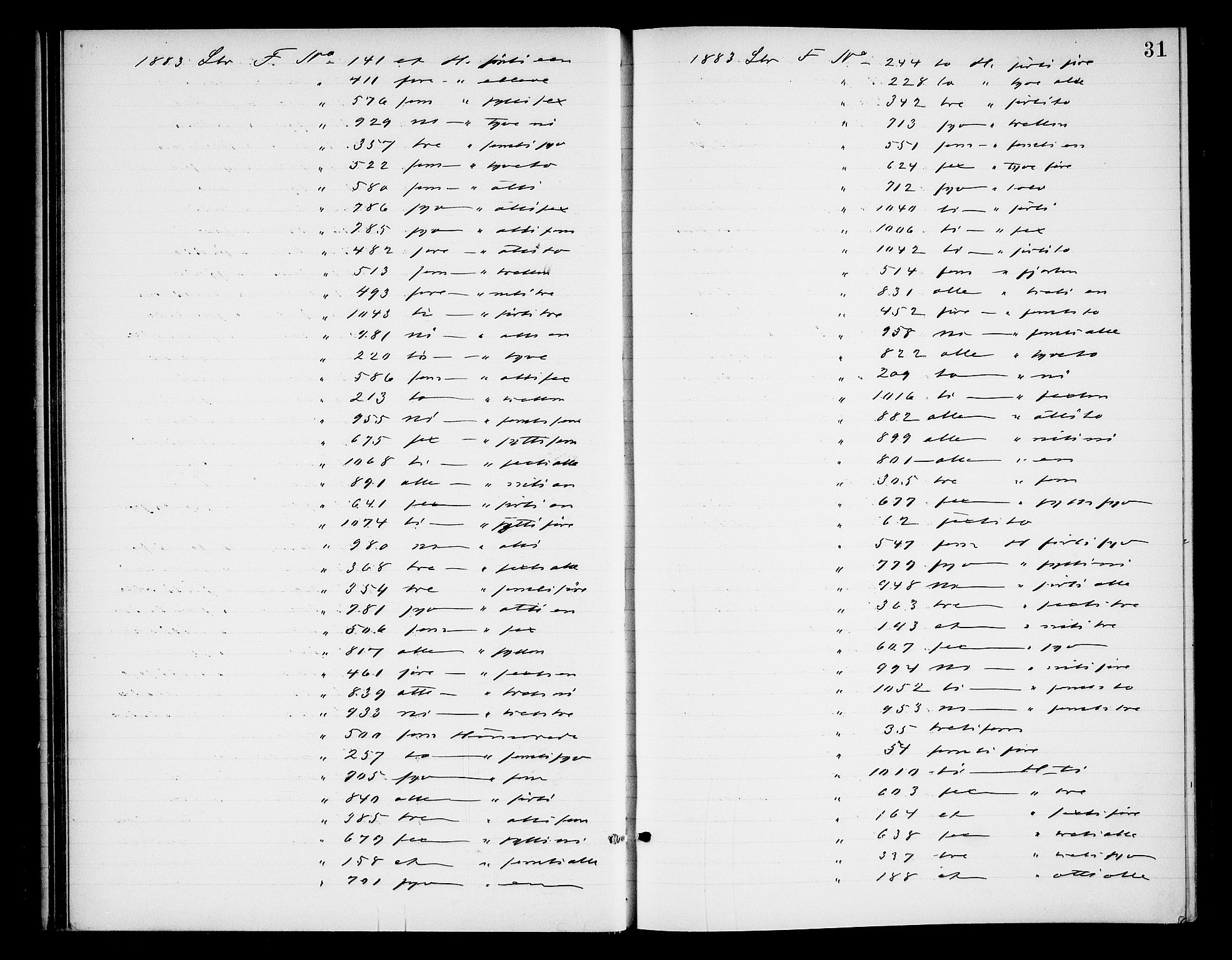 Oslo byfogd avd. I, AV/SAO-A-10220/L/Lb/Lba/L0005: Notarialprotokoll, rekke I, 1885-1888, p. 30b-31a
