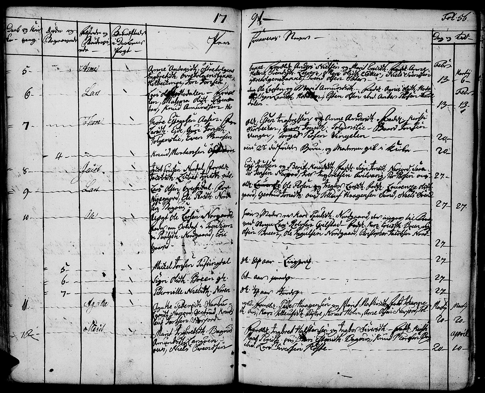 Tolga prestekontor, AV/SAH-PREST-062/K/L0003: Parish register (official) no. 3, 1786-1814, p. 56