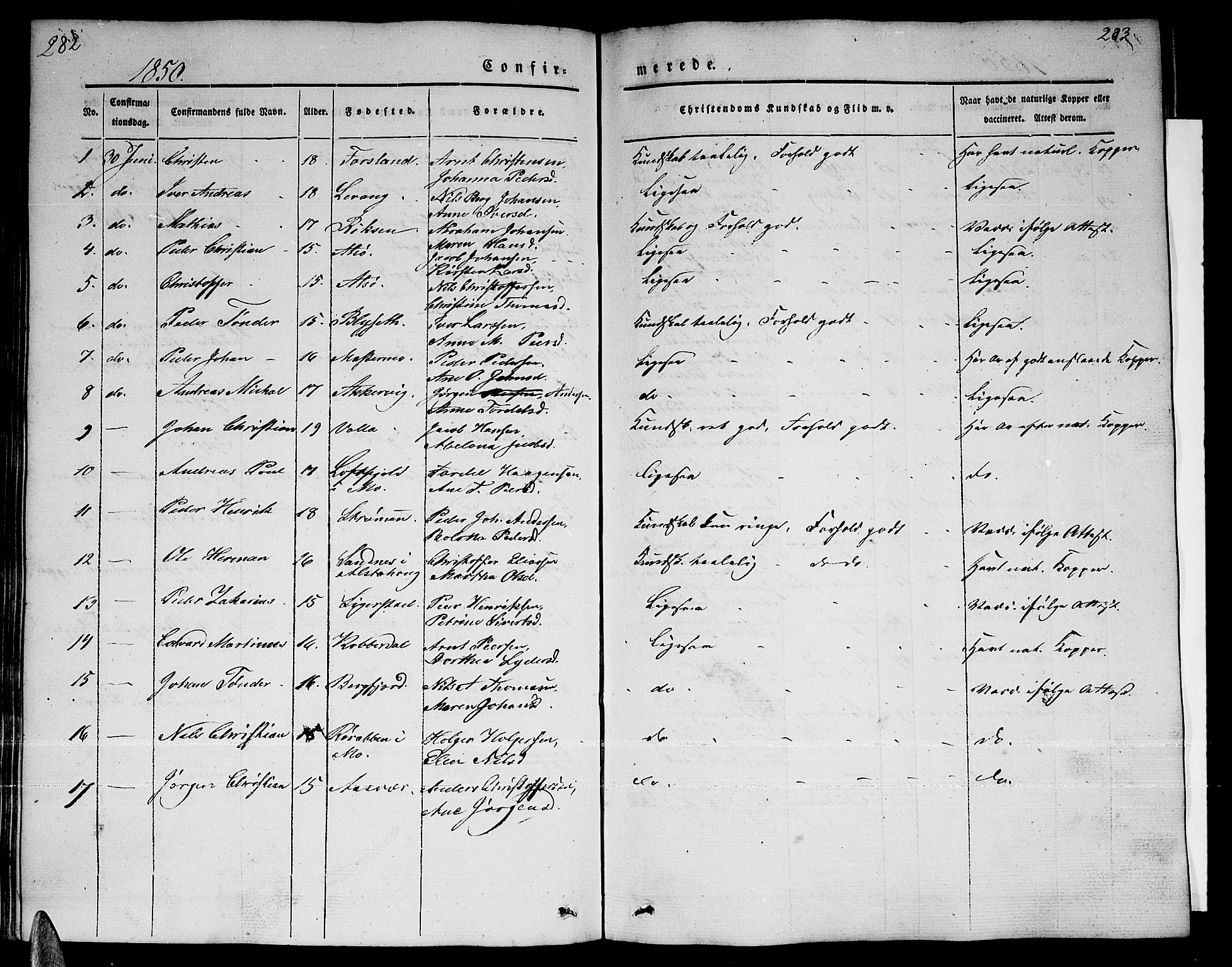 Ministerialprotokoller, klokkerbøker og fødselsregistre - Nordland, AV/SAT-A-1459/838/L0555: Parish register (copy) no. 838C02, 1842-1861, p. 282-283