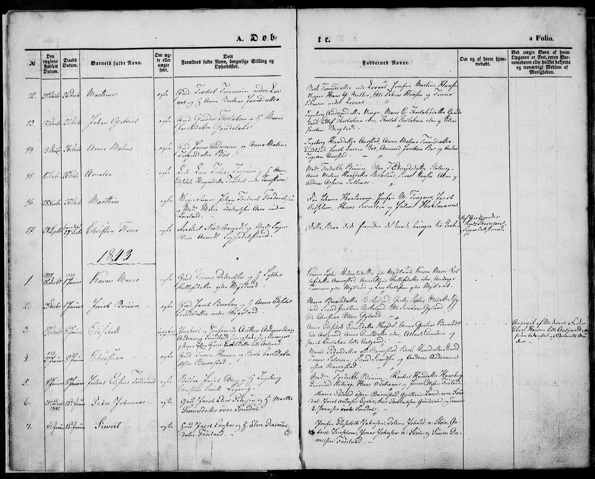 Sokndal sokneprestkontor, AV/SAST-A-101808: Parish register (official) no. A 8.1, 1842-1857, p. 2