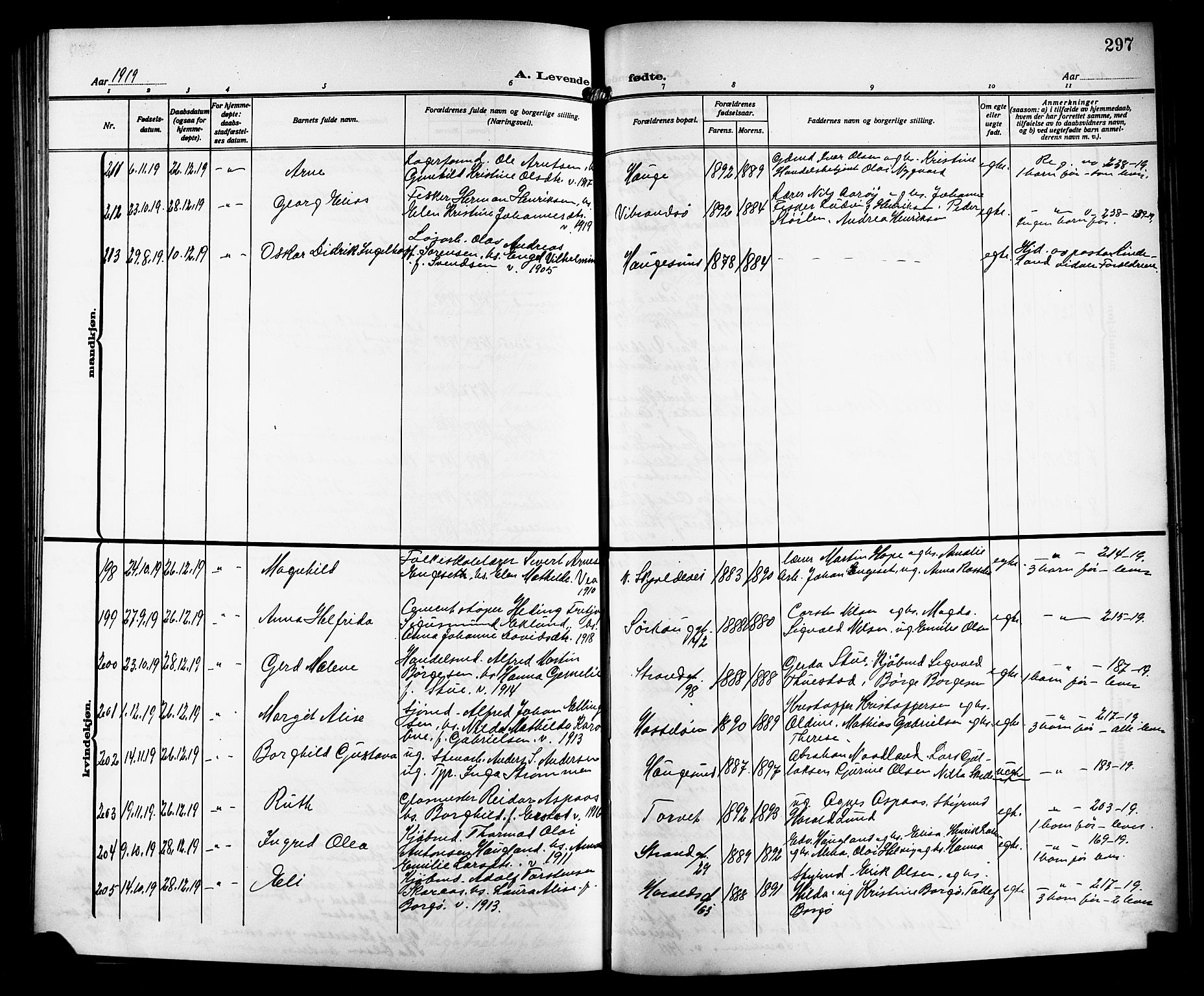 Haugesund sokneprestkontor, AV/SAST-A -101863/H/Ha/Hab/L0007: Parish register (copy) no. B 7, 1909-1920, p. 297