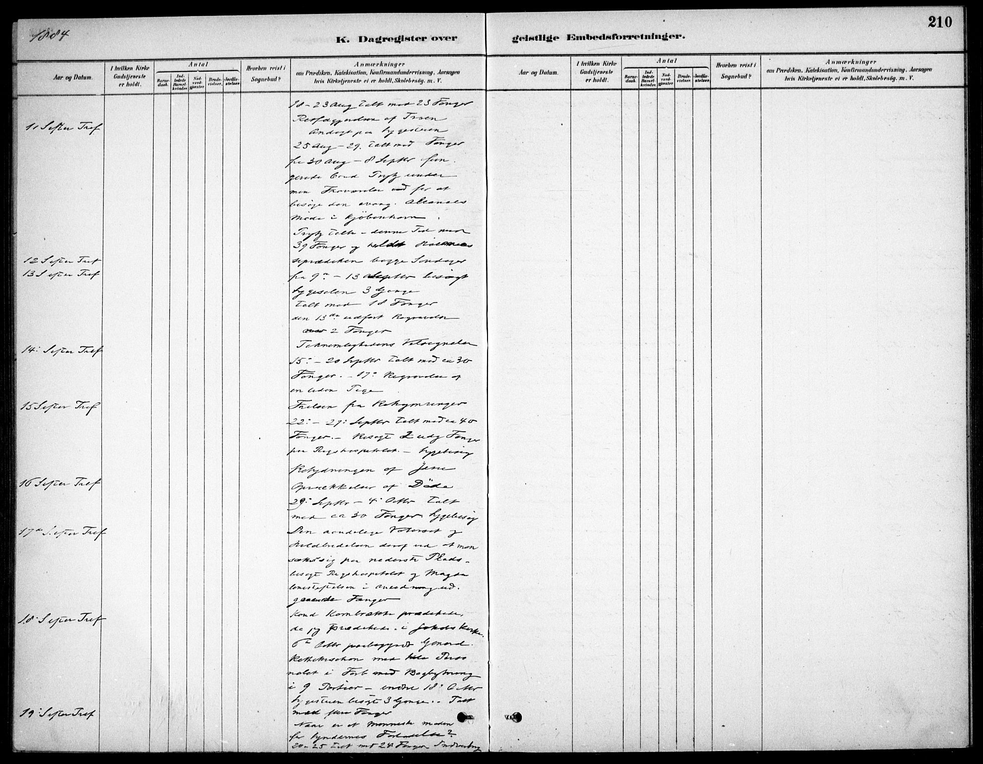 Kristiania tukthusprest Kirkebøker, AV/SAO-A-10881/F/Fa/L0005: Parish register (official) no. 5, 1879-1936, p. 210