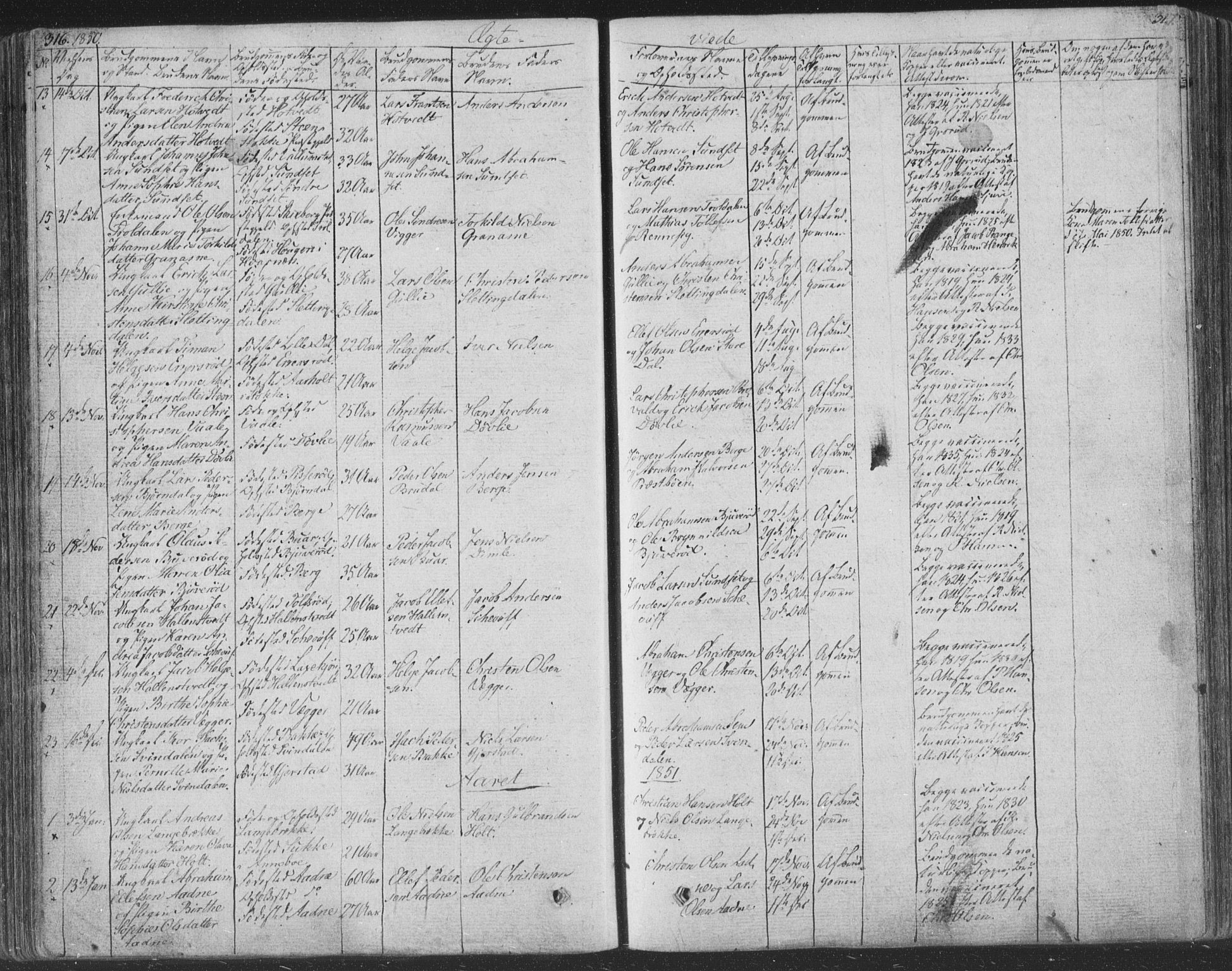 Andebu kirkebøker, AV/SAKO-A-336/F/Fa/L0004: Parish register (official) no. 4, 1829-1856, p. 316-317