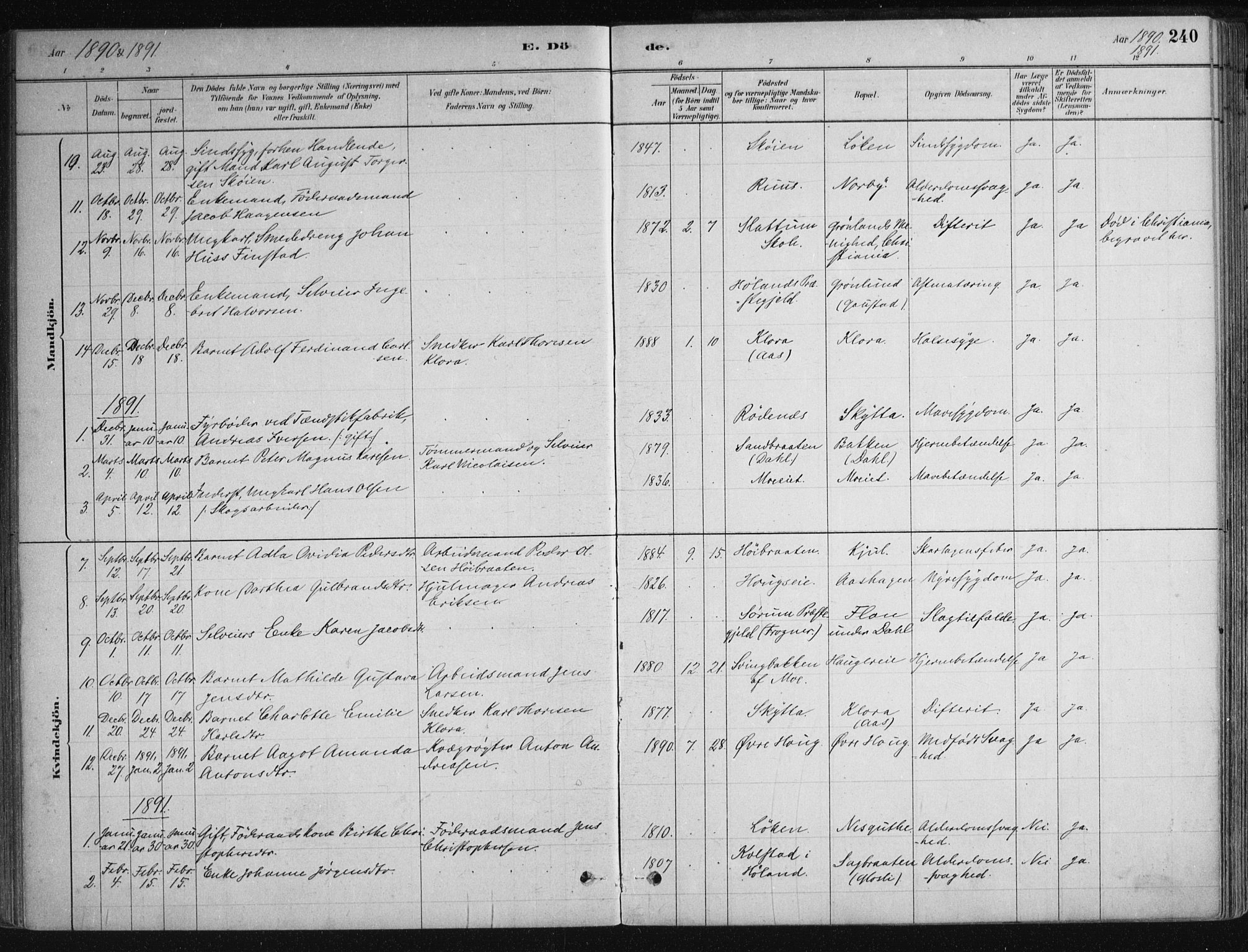 Nittedal prestekontor Kirkebøker, AV/SAO-A-10365a/F/Fa/L0007: Parish register (official) no. I 7, 1879-1901, p. 240