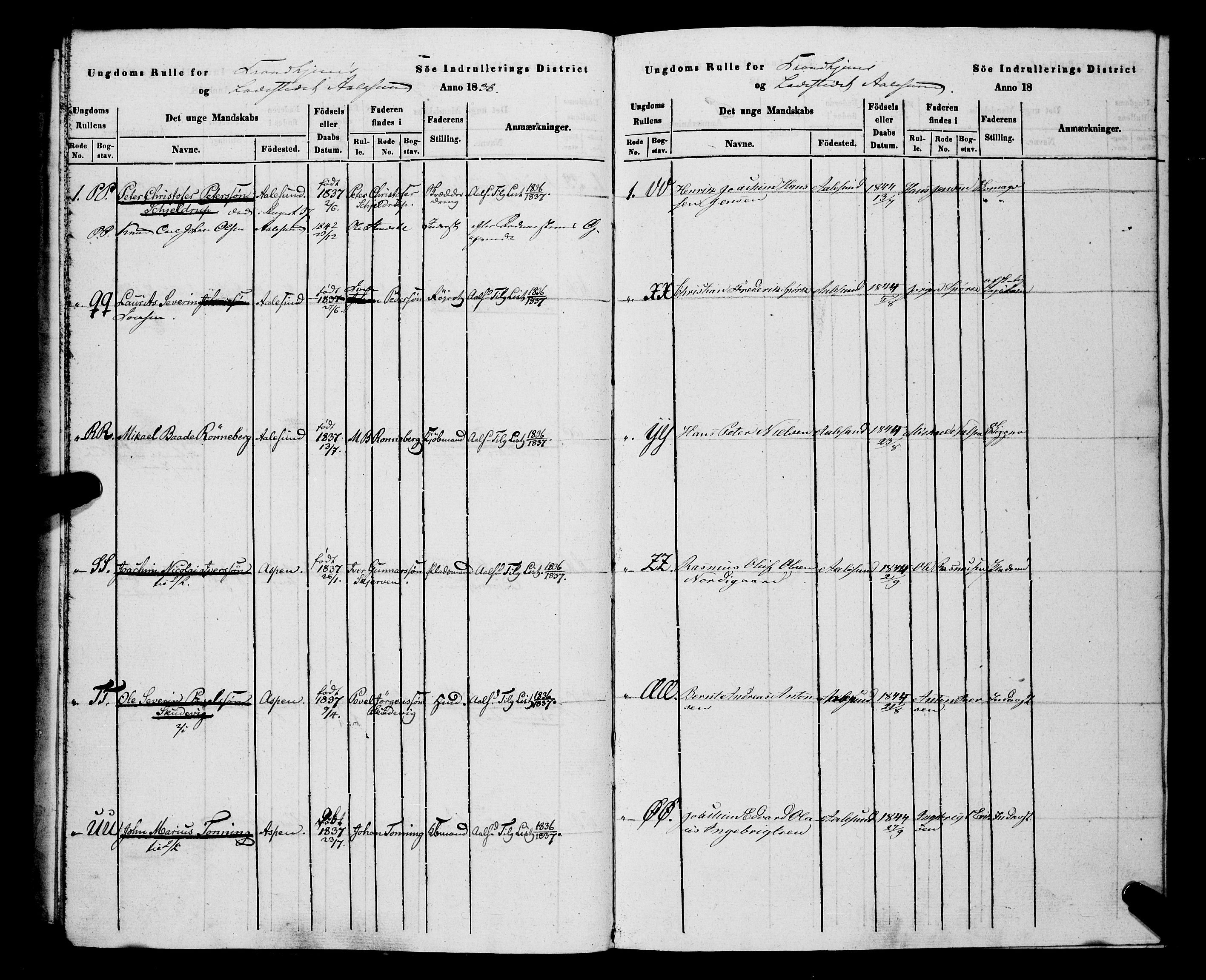 Sjøinnrulleringen - Trondhjemske distrikt, AV/SAT-A-5121/01/L0307: Hovedrulle, ungdomsrulle og ekstrarulle for Ålesund by, 1831-1846