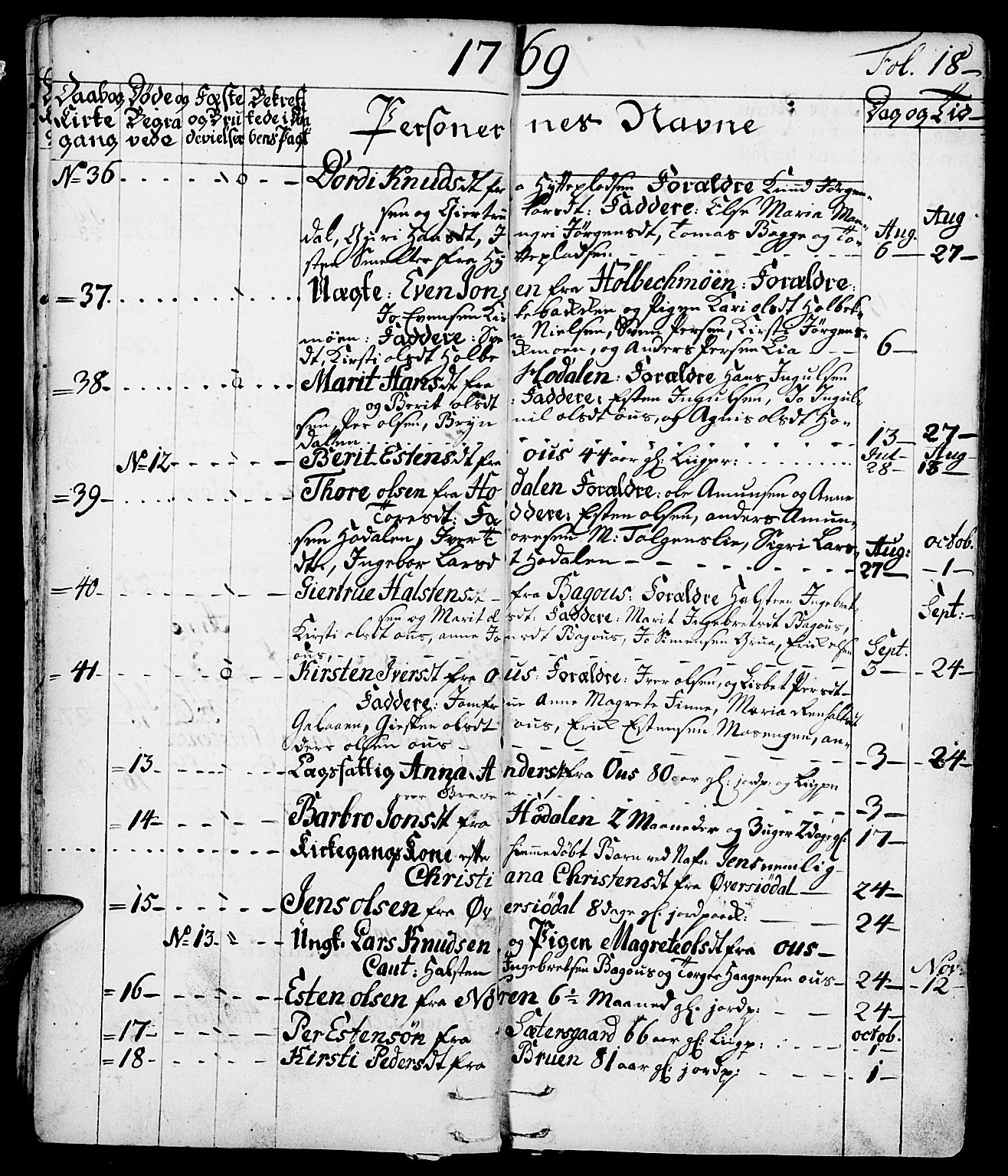 Tolga prestekontor, SAH/PREST-062/K/L0002: Parish register (official) no. 2, 1768-1786, p. 18