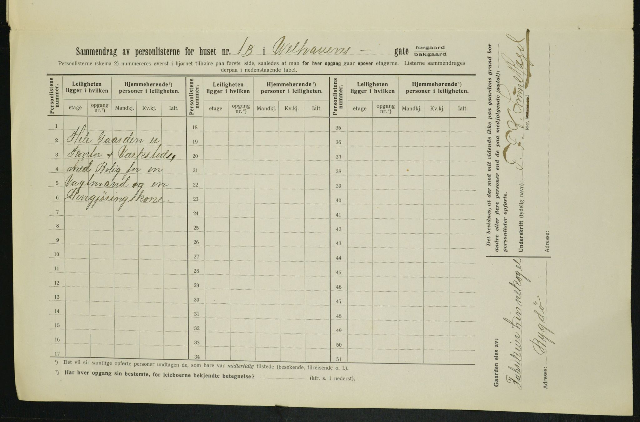 OBA, Municipal Census 1913 for Kristiania, 1913, p. 127246