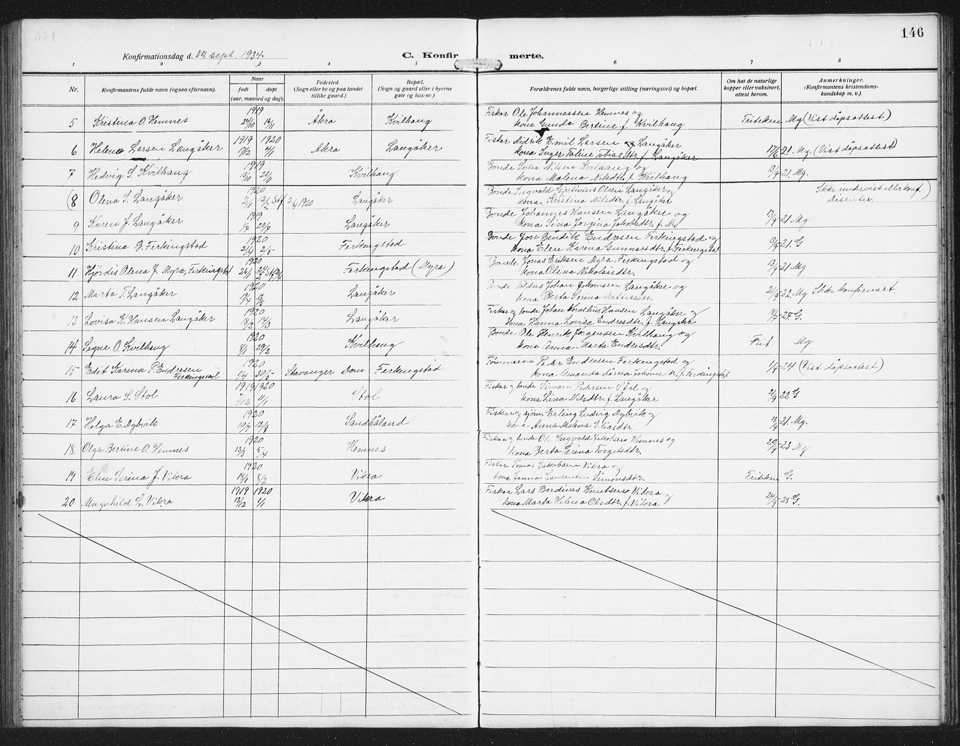 Skudenes sokneprestkontor, AV/SAST-A -101849/H/Ha/Hab/L0011: Parish register (copy) no. B 11, 1909-1943, p. 146