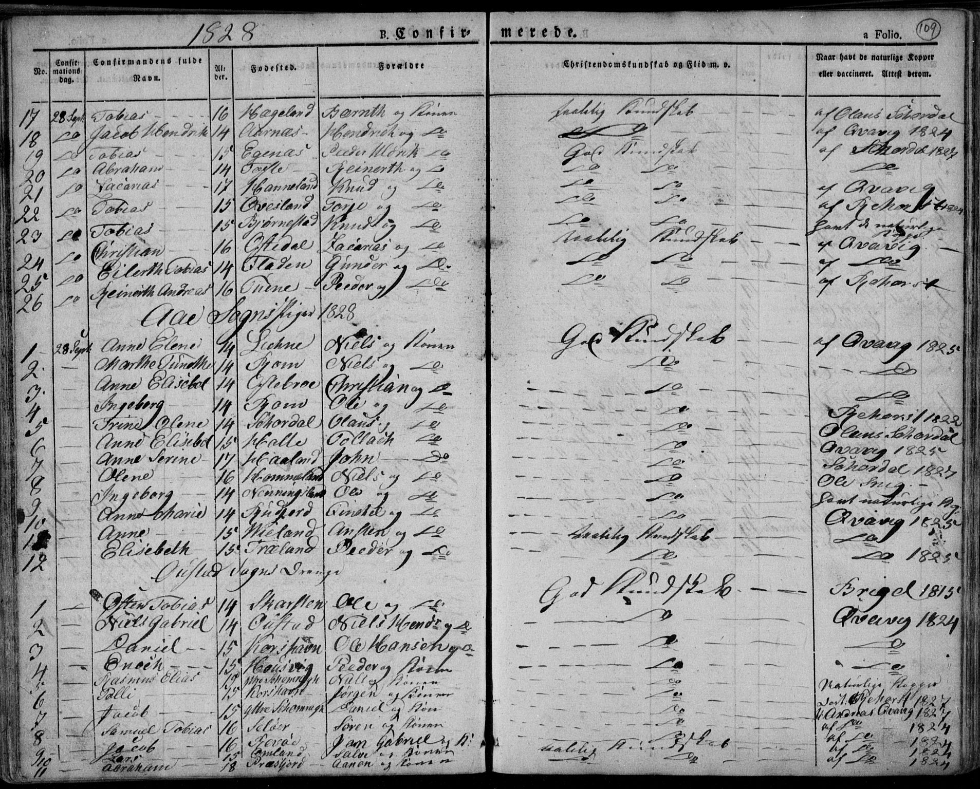 Lyngdal sokneprestkontor, AV/SAK-1111-0029/F/Fa/Fac/L0007: Parish register (official) no. A 7, 1825-1838, p. 109