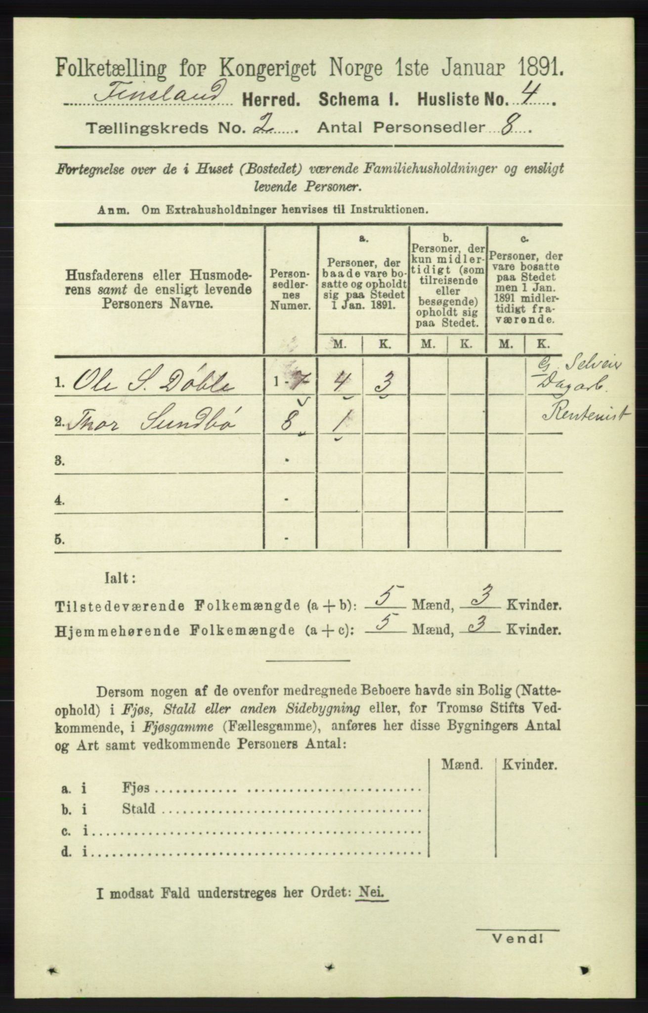 RA, 1891 census for 1023 Finsland, 1891, p. 376