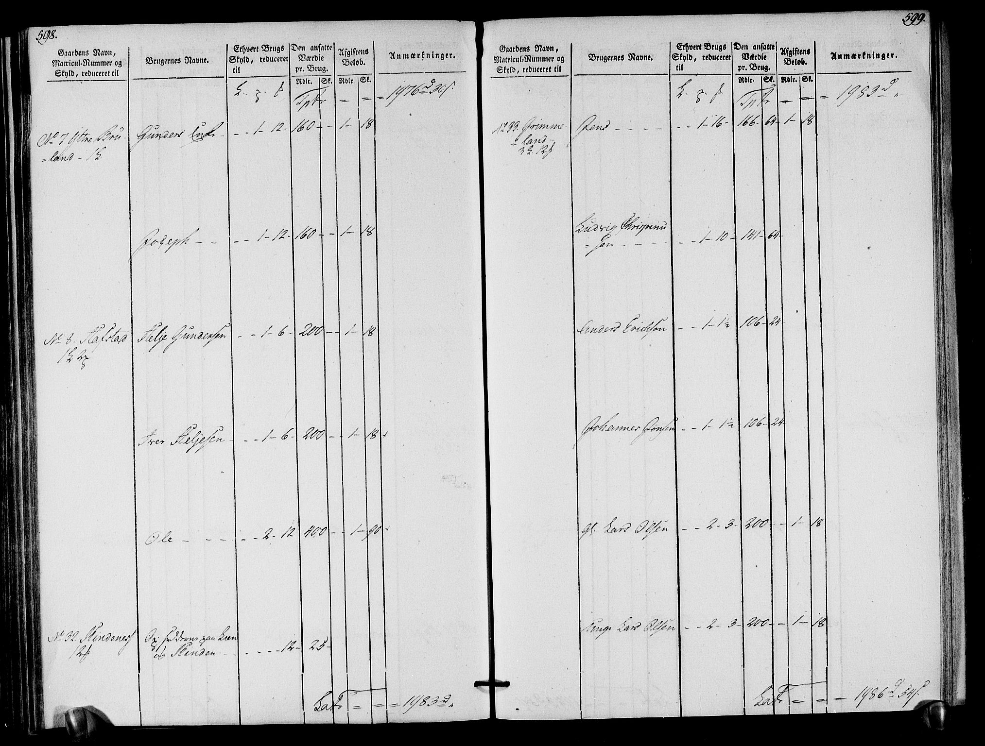 Rentekammeret inntil 1814, Realistisk ordnet avdeling, RA/EA-4070/N/Ne/Nea/L0121: Sunn- og Nordfjord fogderi. Oppebørselsregister, 1803-1804, p. 305