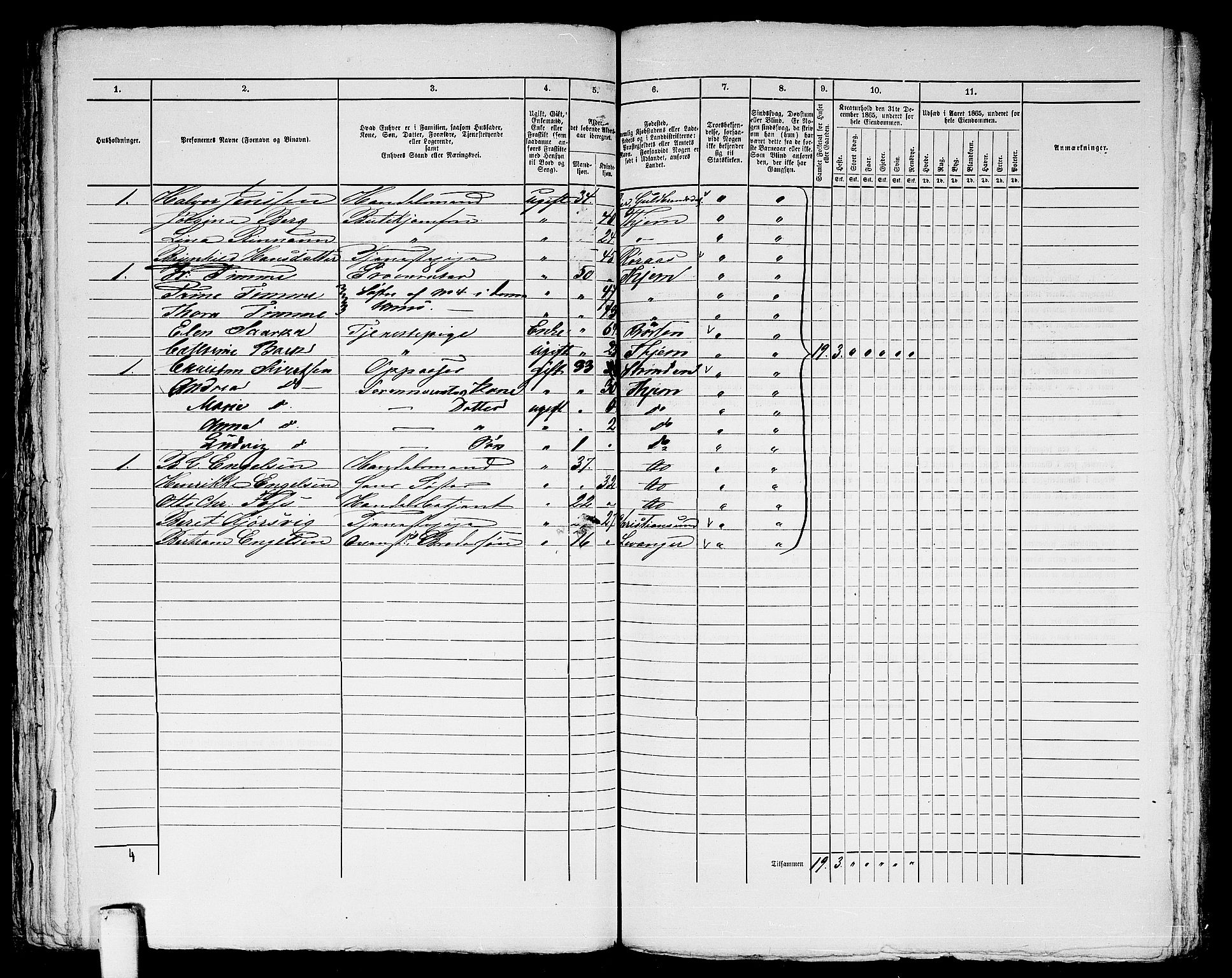 RA, 1865 census for Trondheim, 1865, p. 818