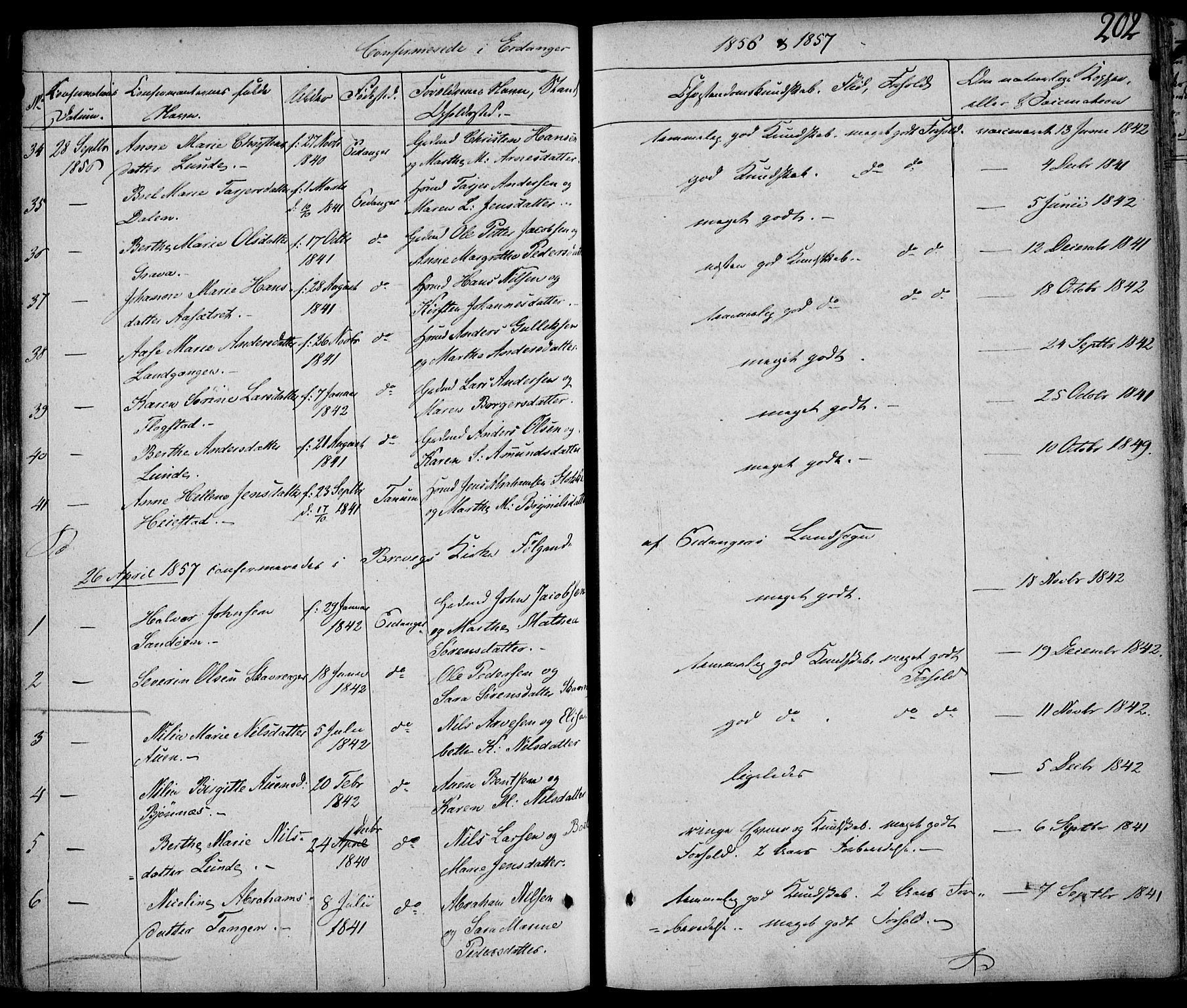Eidanger kirkebøker, SAKO/A-261/F/Fa/L0008: Parish register (official) no. 8, 1831-1858, p. 202