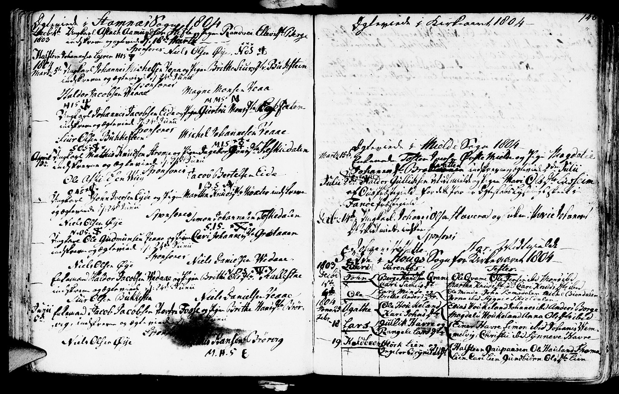 Haus sokneprestembete, SAB/A-75601/H/Haa: Parish register (official) no. A 11, 1796-1816, p. 146