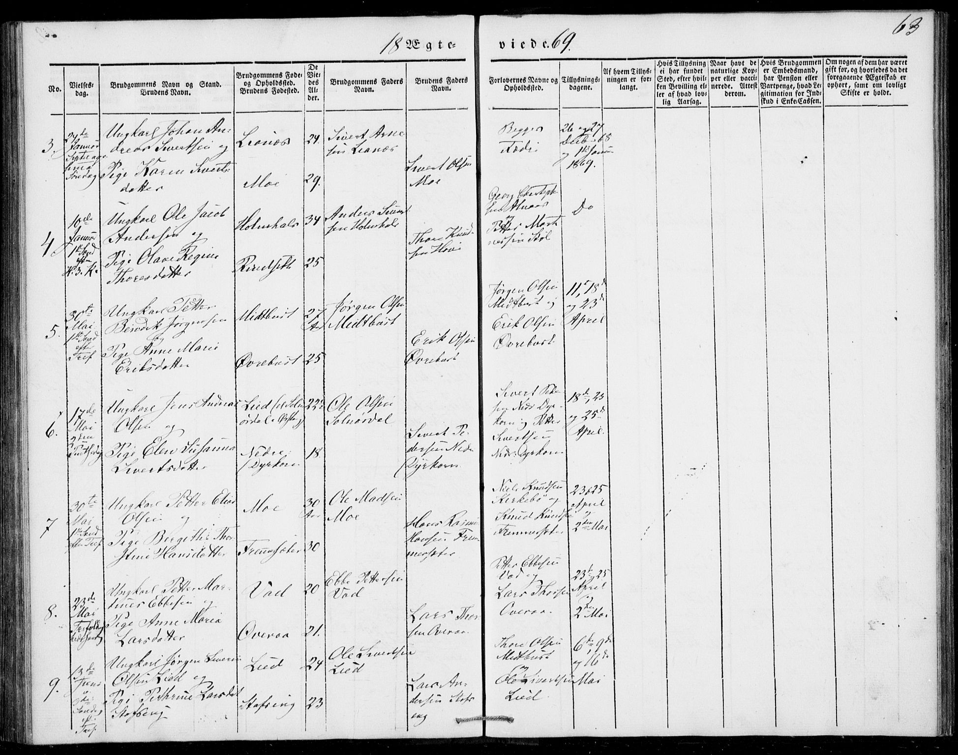 Ministerialprotokoller, klokkerbøker og fødselsregistre - Møre og Romsdal, AV/SAT-A-1454/520/L0276: Parish register (official) no. 520A06, 1844-1881, p. 63