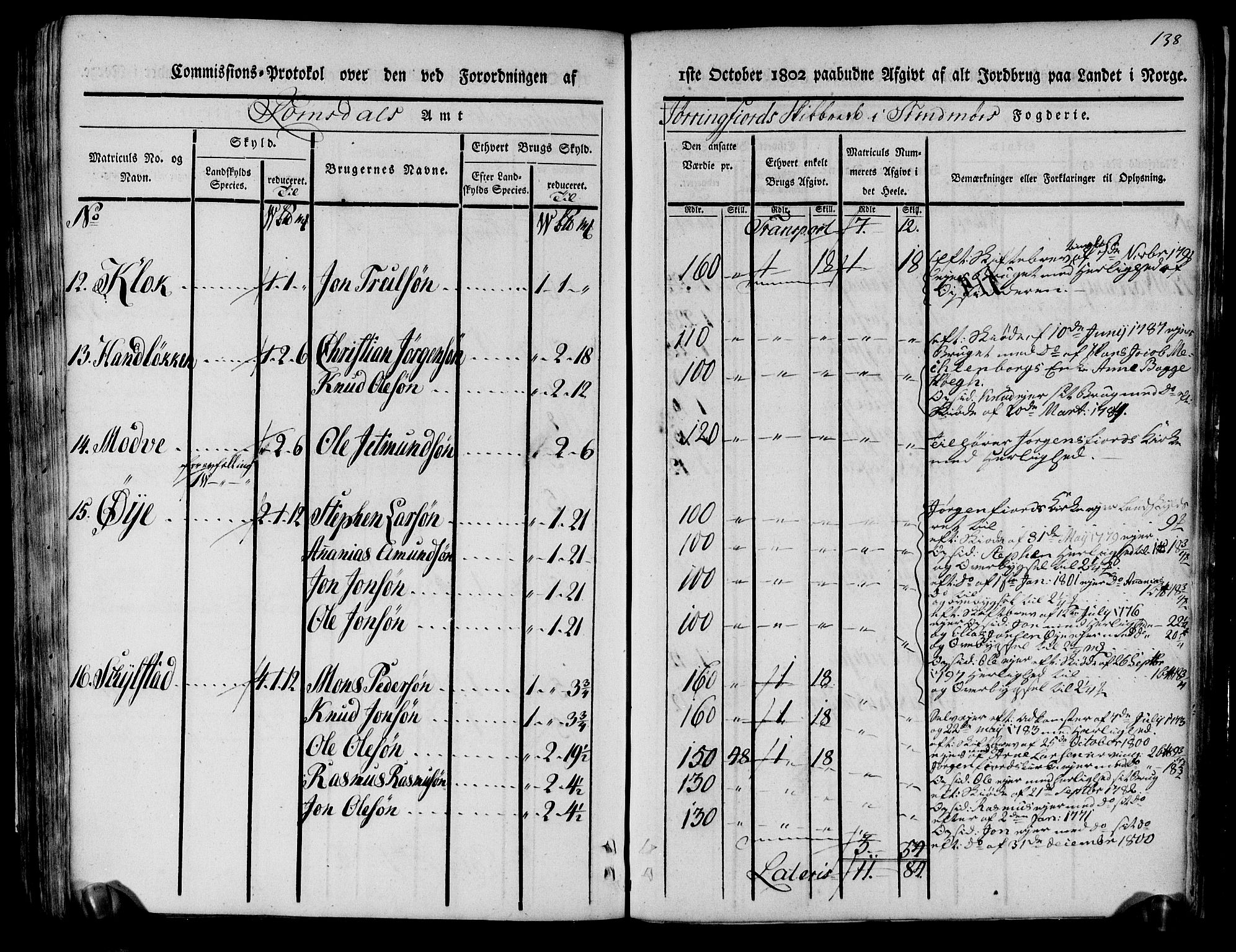 Rentekammeret inntil 1814, Realistisk ordnet avdeling, AV/RA-EA-4070/N/Ne/Nea/L0124: Sunnmøre fogderi. Kommisjonsprotokoll for fogderiets søndre del - Ulstein, Nærøy, Rovde, Vanylven, Volda, Ørsta og Hjørundfjord skipreider, 1803, p. 122