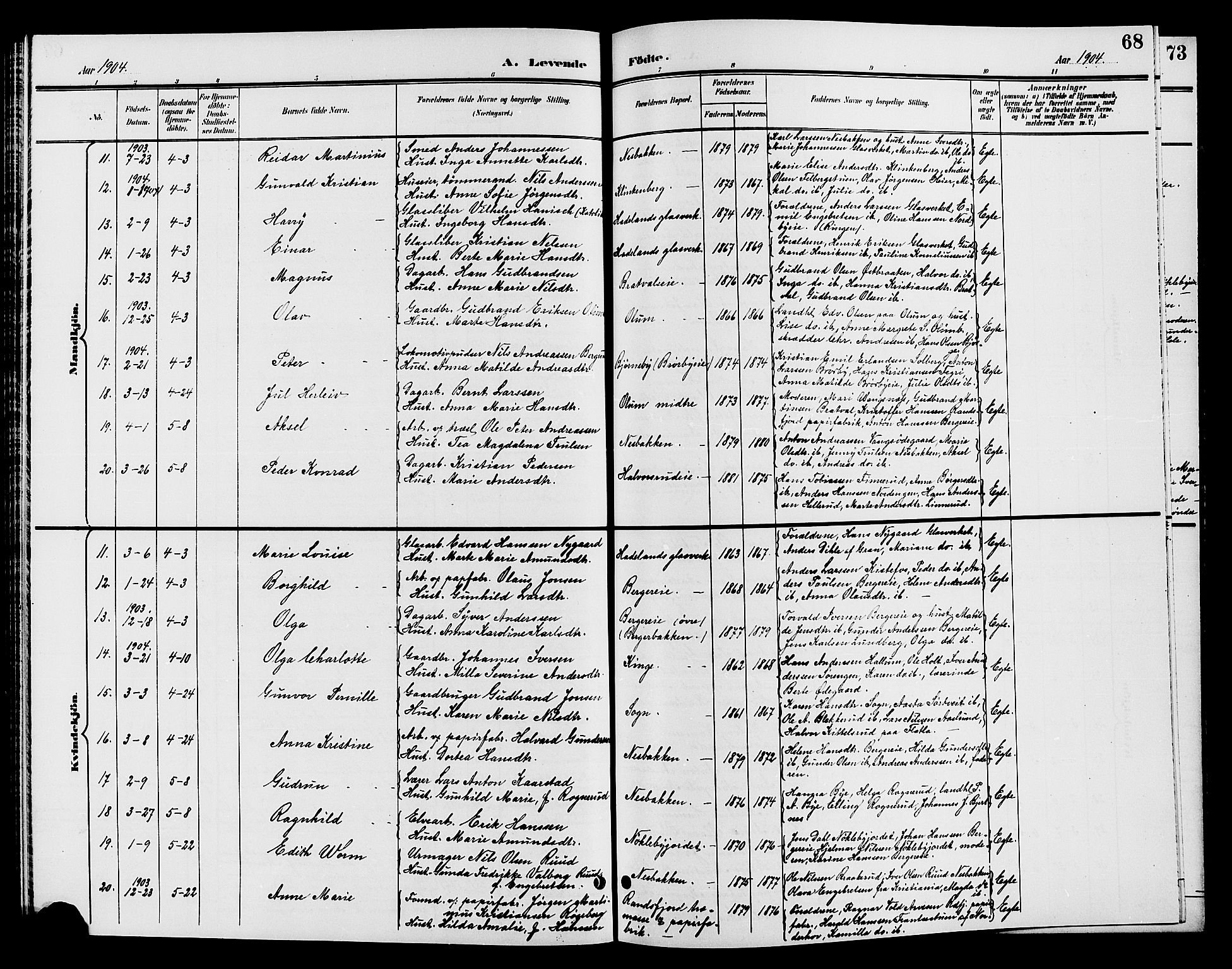 Jevnaker prestekontor, SAH/PREST-116/H/Ha/Hab/L0002: Parish register (copy) no. 2, 1896-1906, p. 68