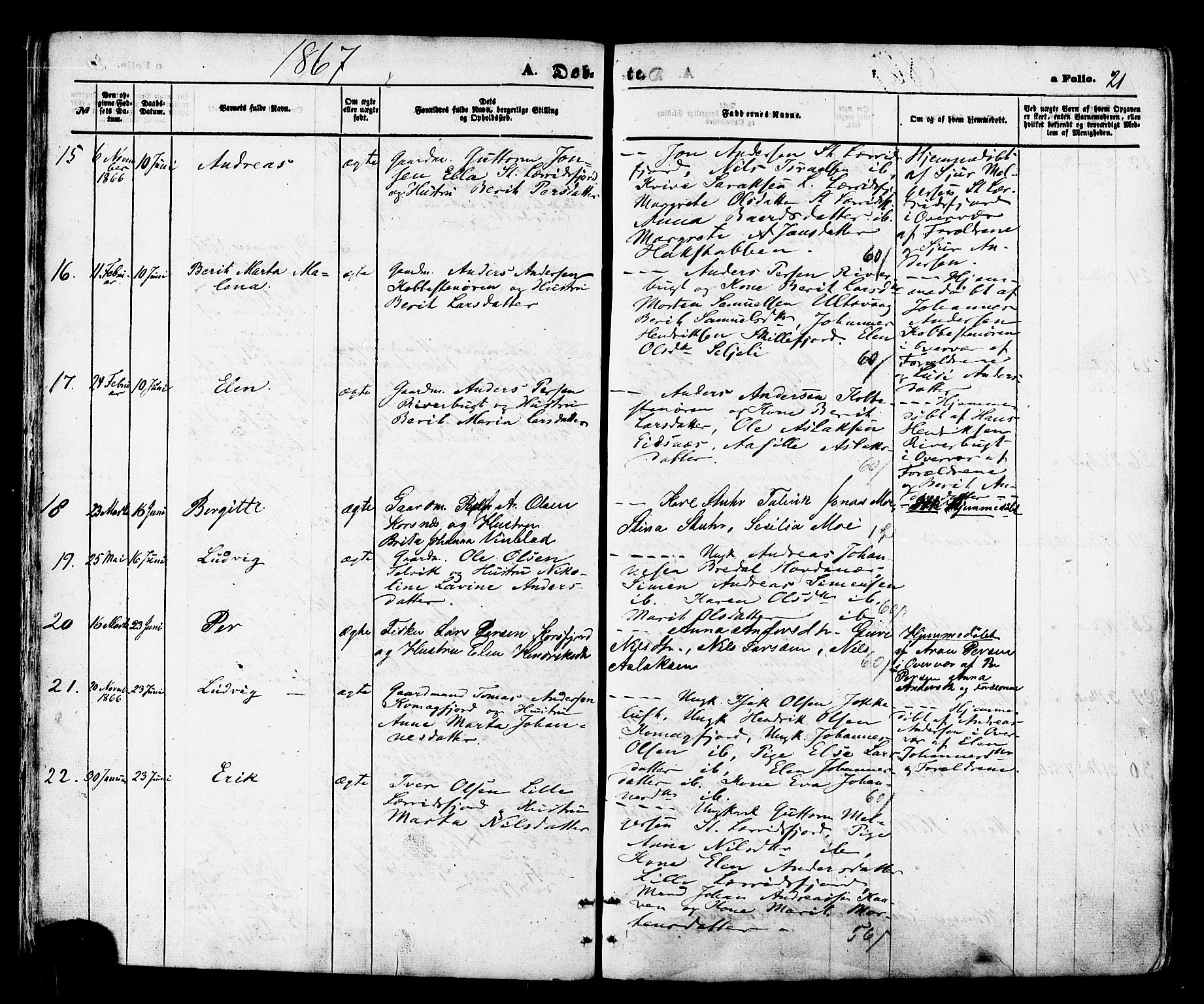 Talvik sokneprestkontor, AV/SATØ-S-1337/H/Ha/L0011kirke: Parish register (official) no. 11, 1864-1877, p. 21